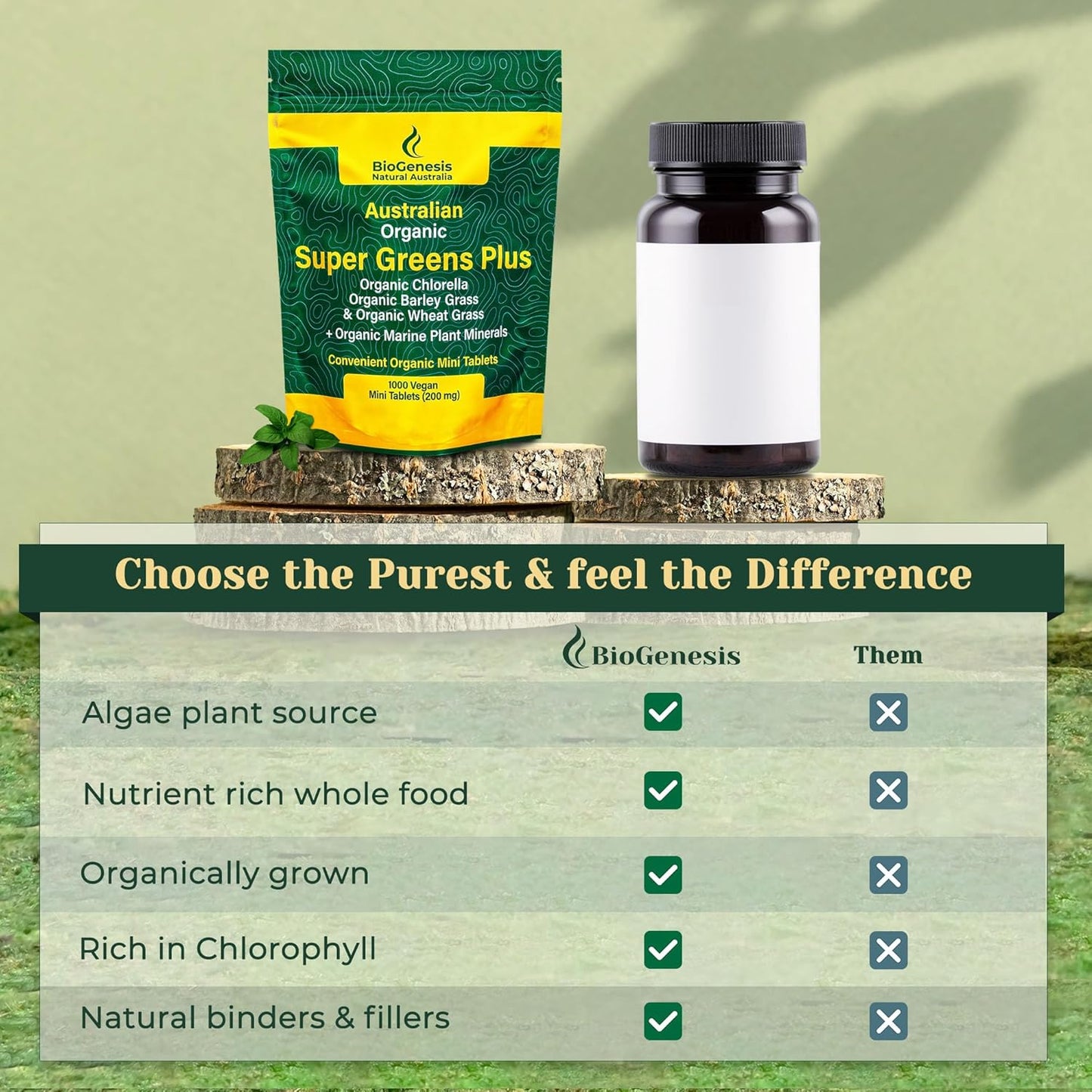 Biogenesis Organic SuperGreens Tablets with Chlorella, Barley Grass, Wheat Grass, Marine Plant Minerals - 1000 Count - Made in Australia