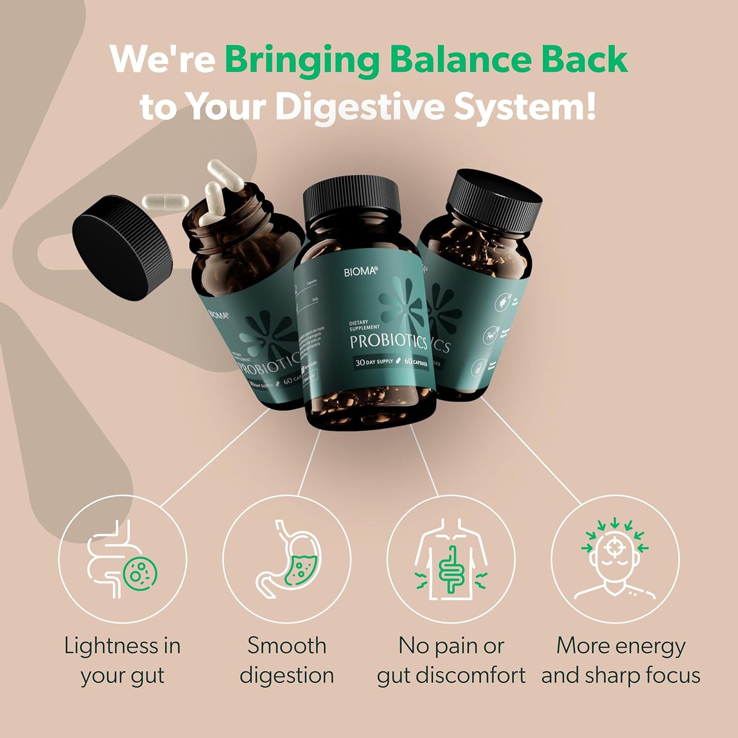 BIOMA Slow Release Synbiotic Probiotic Capsules for Digestive Health - 3 in 1 Gut Support with Prebiotics/Postbiotics - 180 Capsules