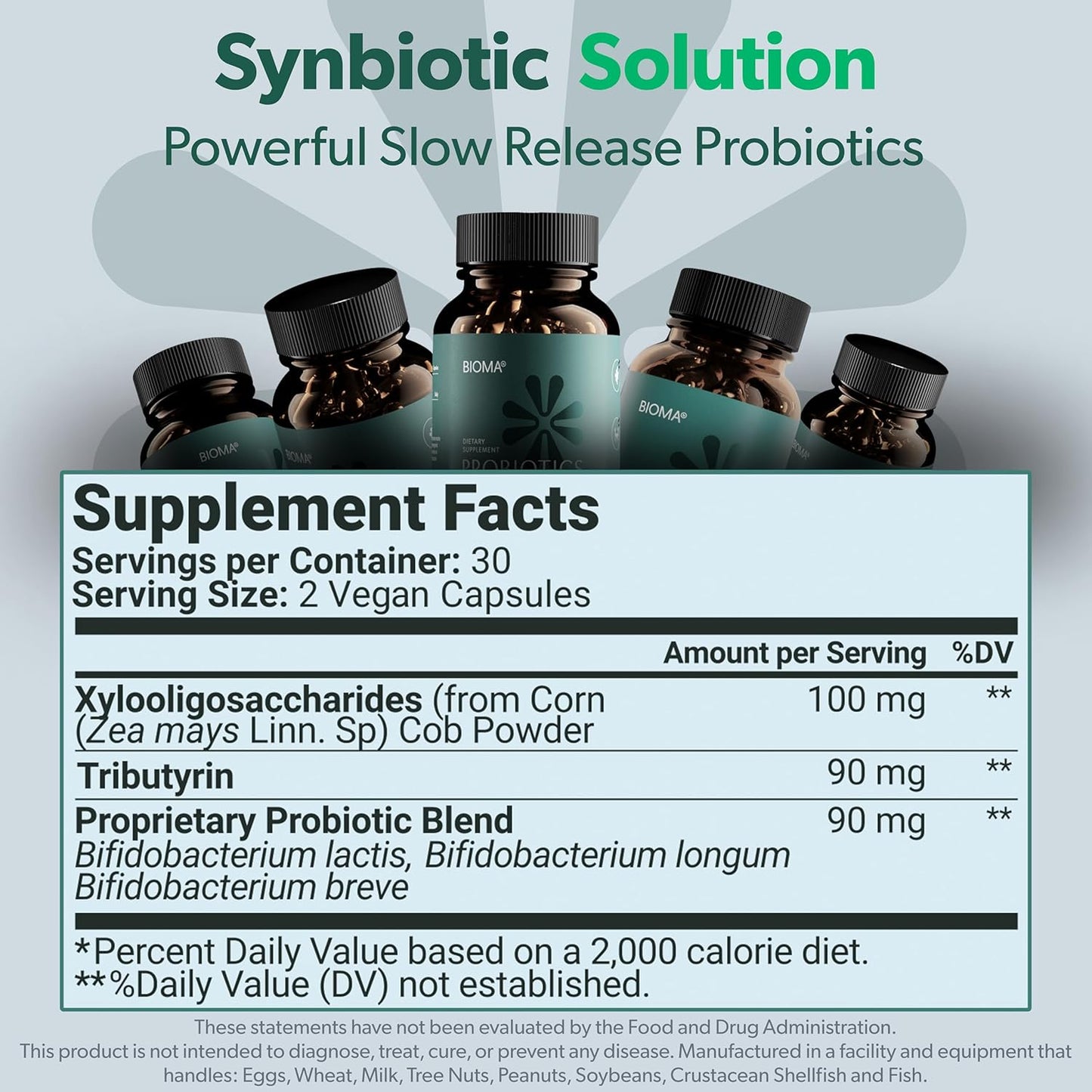 BIOMA Slow Release Synbiotic Probiotic Capsules for Digestive Health - 3 in 1 Gut Support with Prebiotics/Postbiotics - 180 Capsules