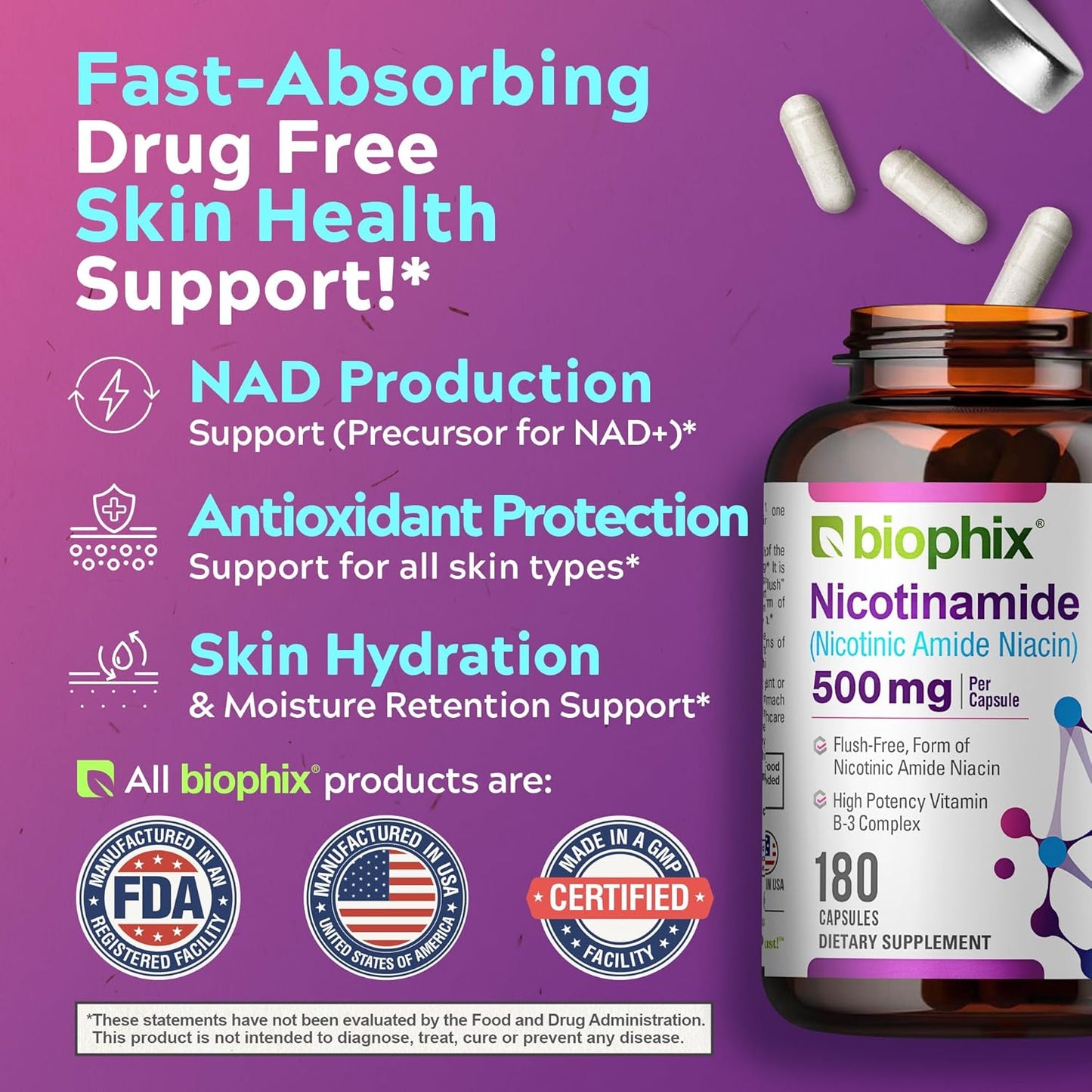 biophix B-3 Nicotinamide 500mg 2 Pack - Natural Flush-Free Niacin Vitamin for Skin Cell Health - 360 Capsules