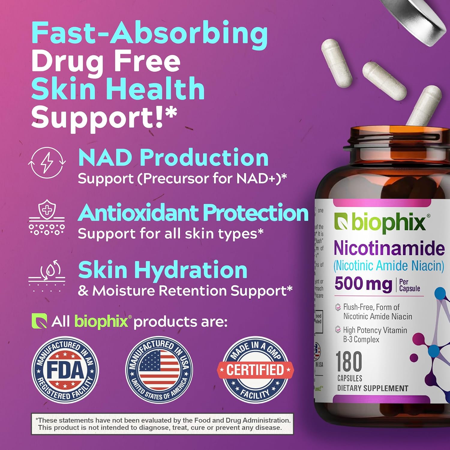 biophix B-3 Nicotinamide 500mg 2 Pack - Natural Flush-Free Niacin Vitamin for Skin Cell Health - 360 Capsules