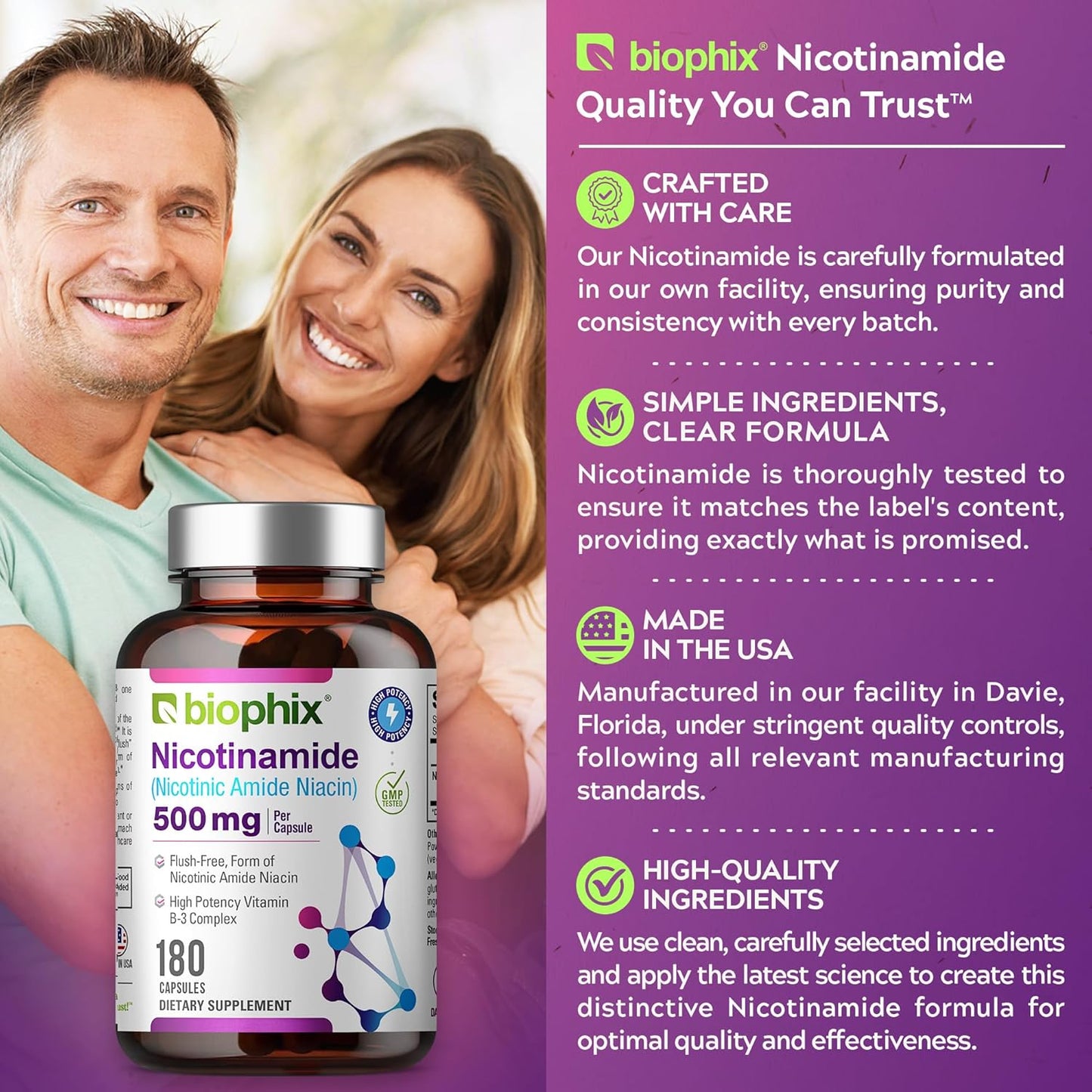 biophix B-3 Nicotinamide 500mg 2 Pack - Natural Flush-Free Niacin Vitamin for Skin Cell Health - 360 Capsules