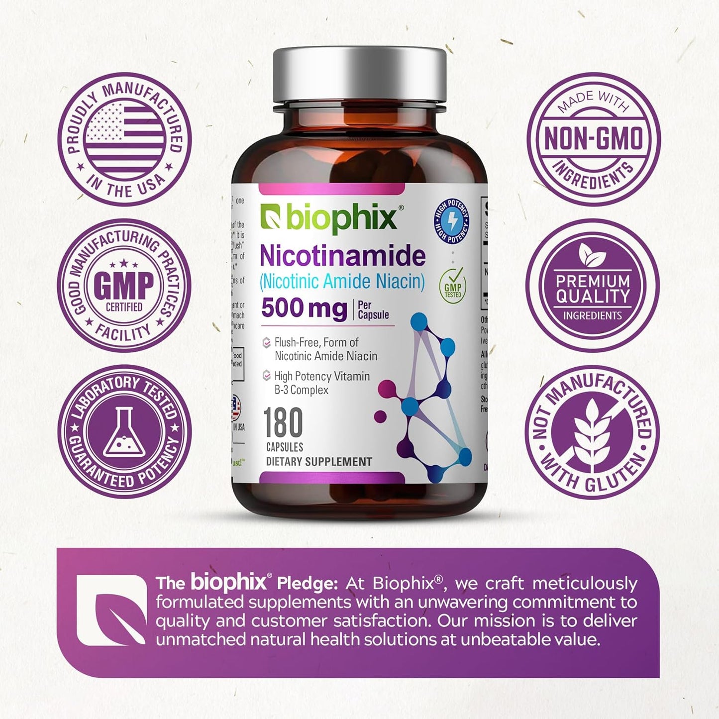 biophix B-3 Nicotinamide 500mg 2 Pack - Natural Flush-Free Niacin Vitamin for Skin Cell Health - 360 Capsules