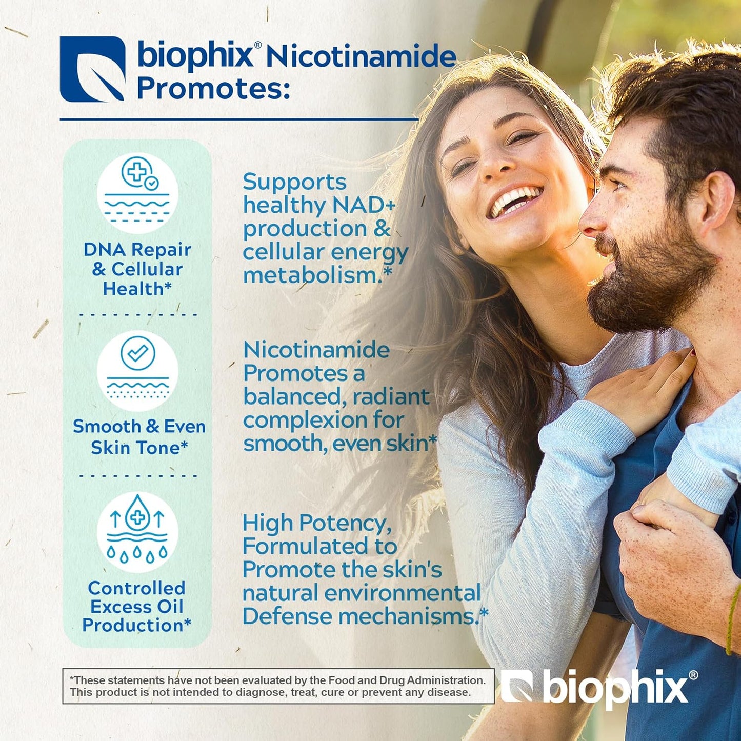 biophix Nicotinamide 1500 mg Tablets - Maximum Strength Niacin Formula for Skin Cell Health