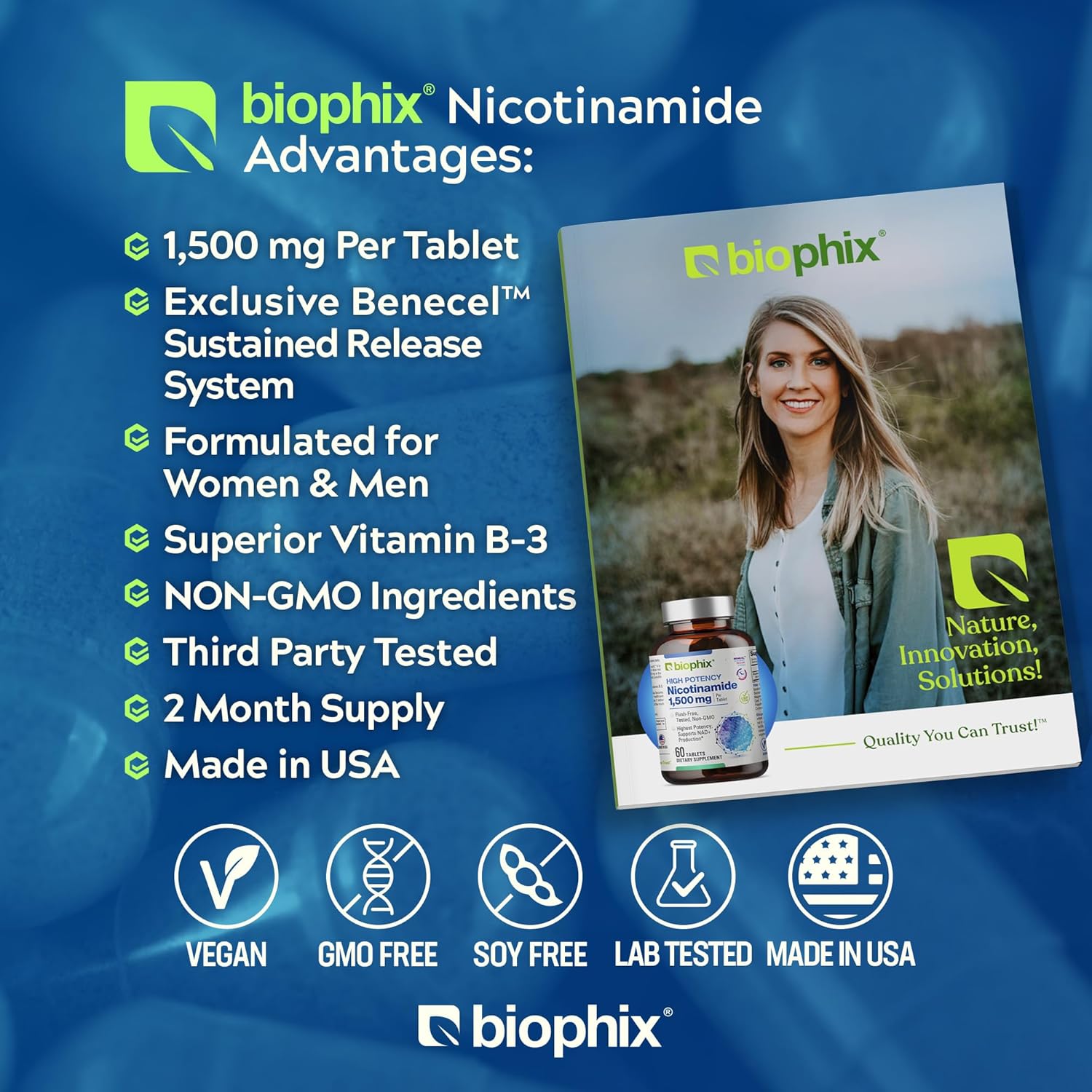 biophix Nicotinamide 1500 mg Tablets - Maximum Strength Niacin Formula for Skin Cell Health