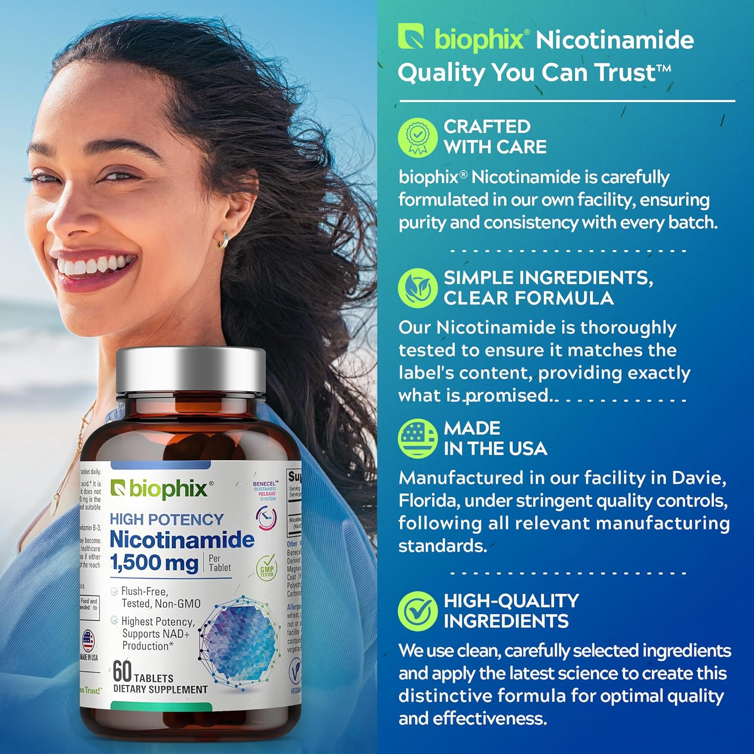 biophix Nicotinamide 1500 mg Tablets - Maximum Strength Niacin Formula for Skin Cell Health