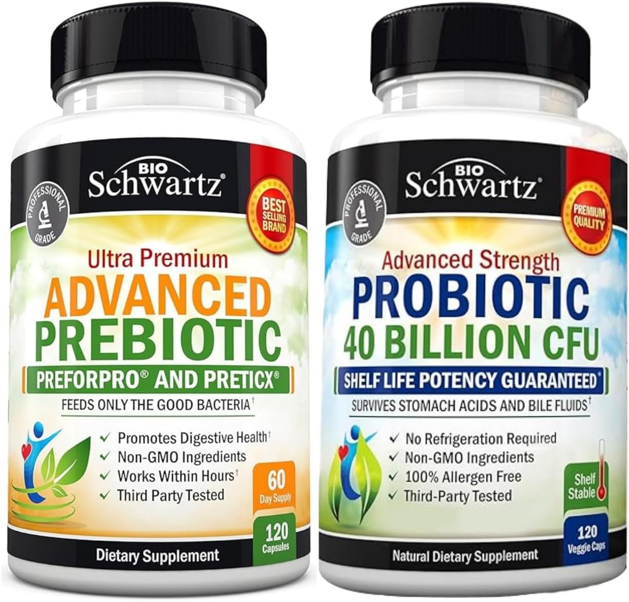 BioSchwartz Advanced Prebiotic and Probiotic Bundle - 2 Month Supply with 40 Billion CFU Daily Support