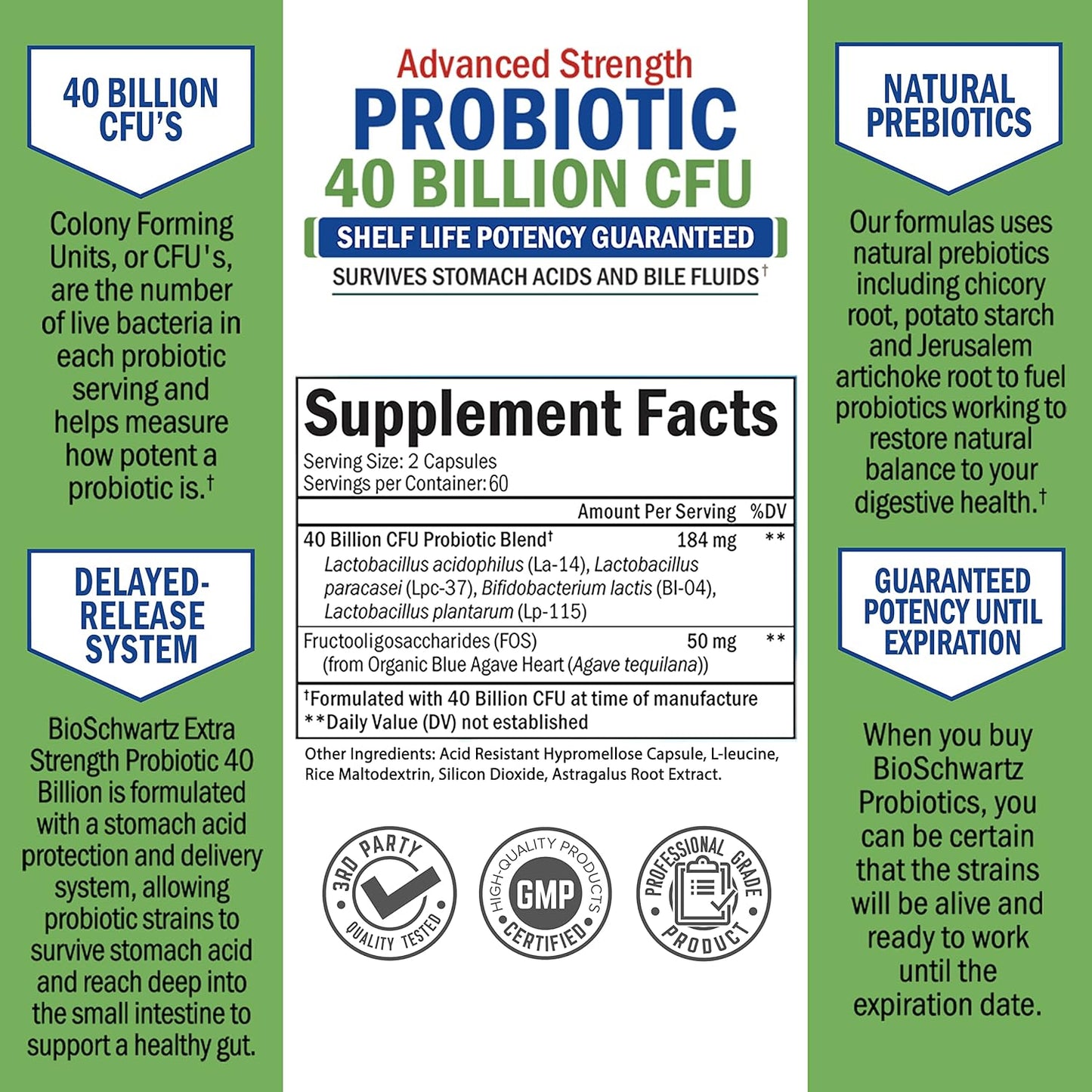 BioSchwartz Advanced Prebiotic and Probiotic Bundle - 2 Month Supply with 40 Billion CFU Daily Support