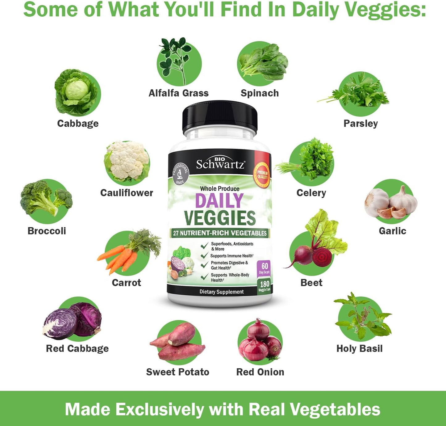 BioSchwartz Daily Fruits and Veggies Supplement + Vitamin B Complex & C (4 Month Supply) for Men and Women