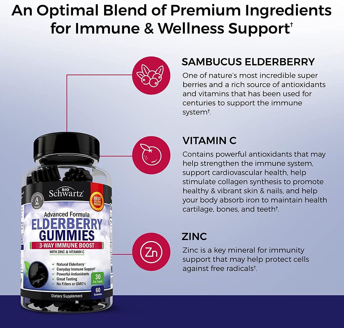 BioSchwartz Elderberry Gummies with Zinc, Vitamin C, and D3 - Immune Support Bundle (1 Mo + 1 Yr Supply)