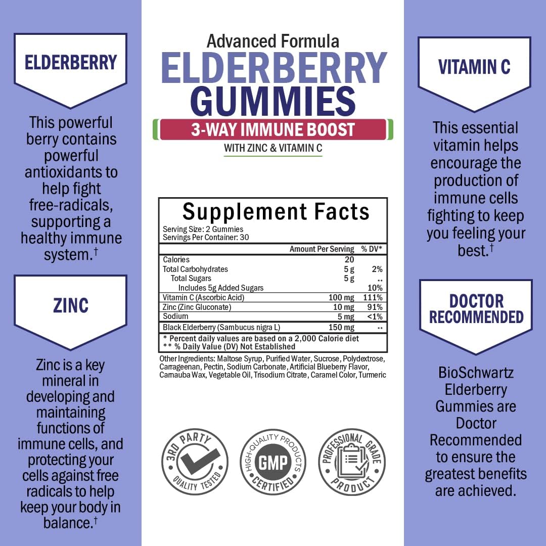 BioSchwartz Elderberry Gummies with Zinc, Vitamin C, and D3 - Immune Support Bundle (1 Mo + 1 Yr Supply)