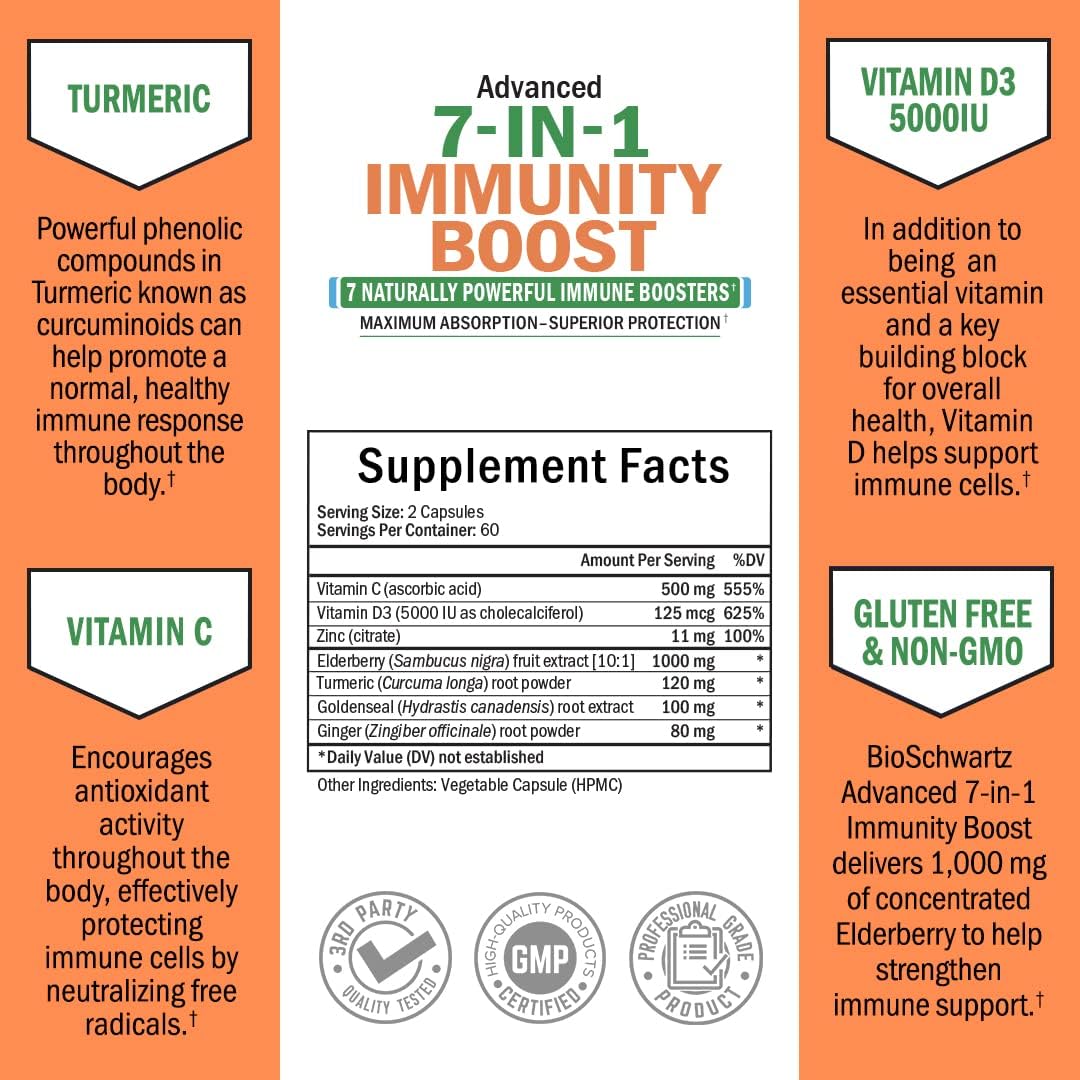 BioSchwartz Super Greens Powder with Probiotics, Prebiotics, Digestive Enzymes, and Antioxidants - 7 in 1 Immune Support Supplement (2 Month Supply, 30 Servings)