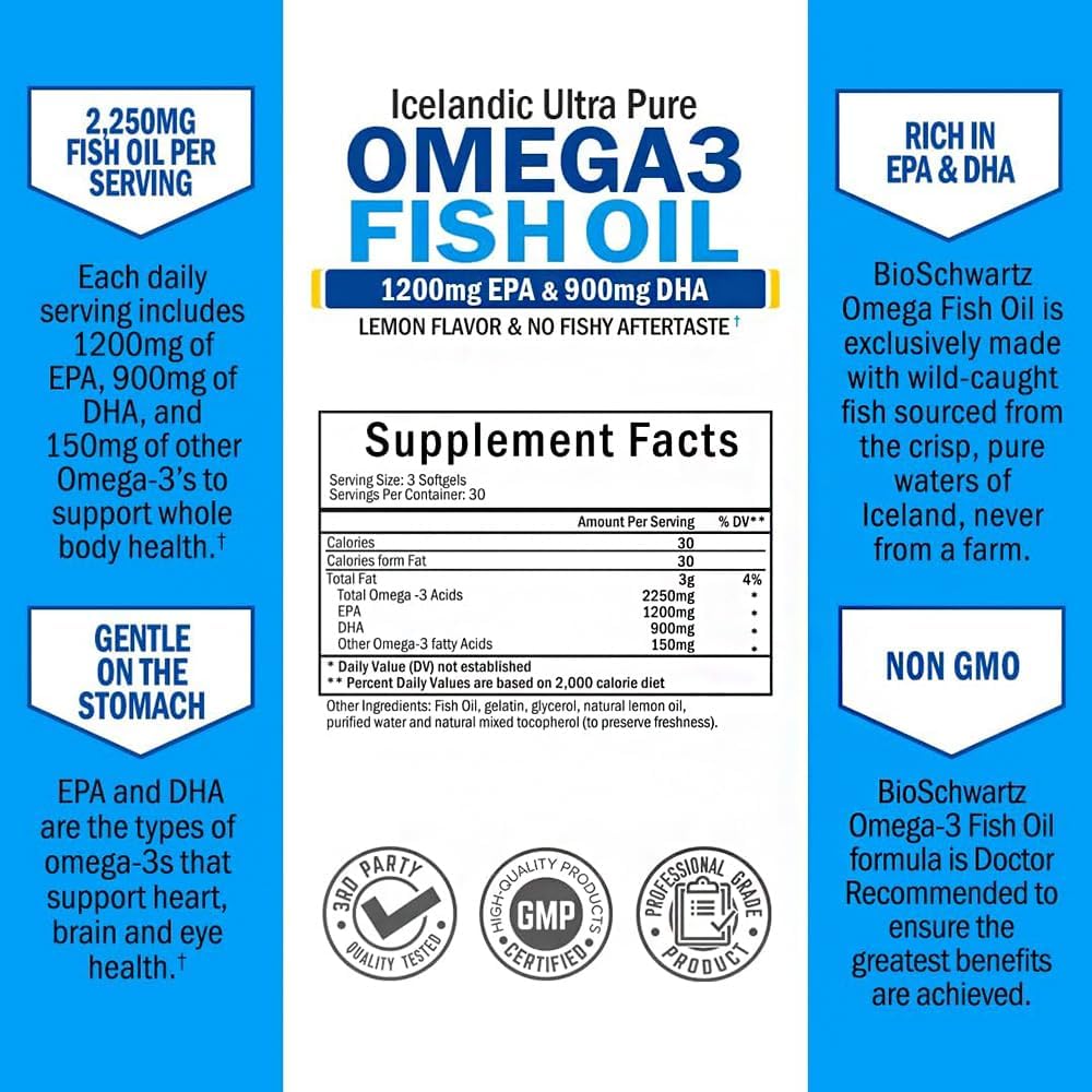 BioSchwartz Triple Strength Omega 3 Fish Oil Softgels with High Strength Vitamin D3 - 1 Month Omega 3 Supply + 1 Year Vitamin D Supply