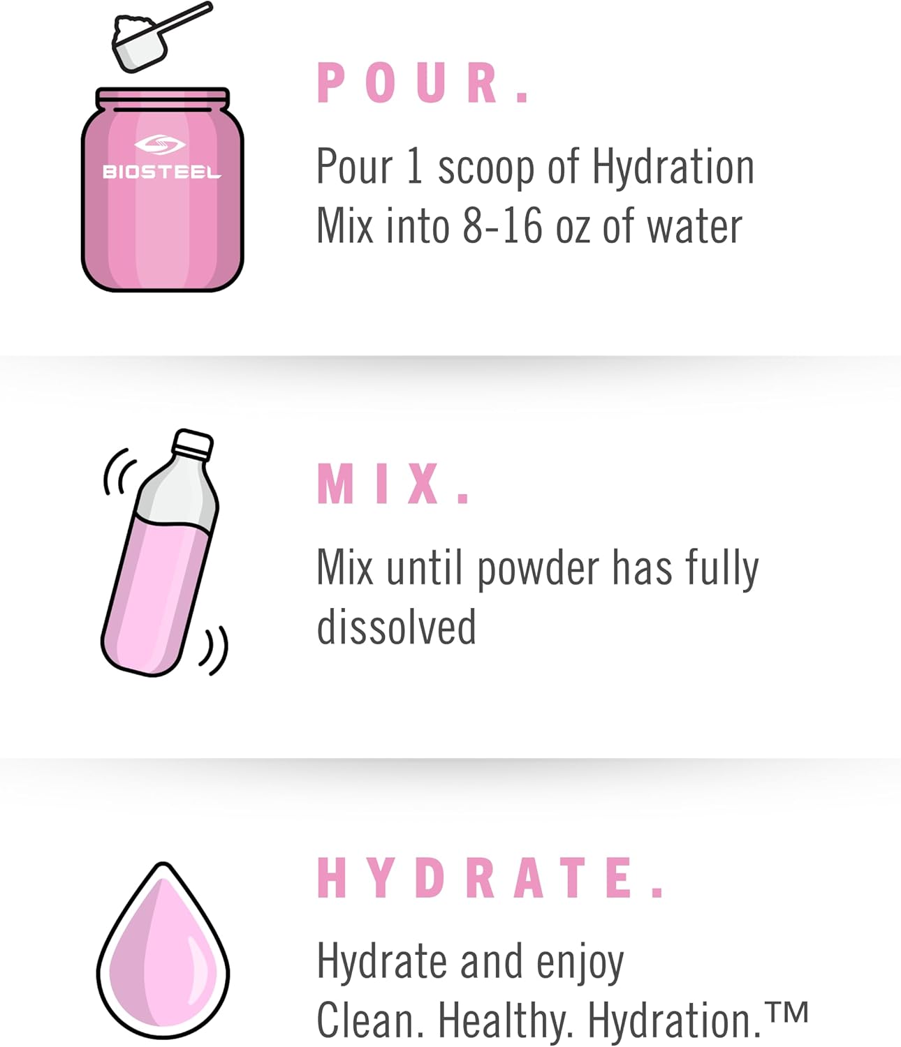BIOSTEEL Pink Lemonade Hydration Mix, Sugar-Free with 5 Essential Electrolytes, 100 Servings