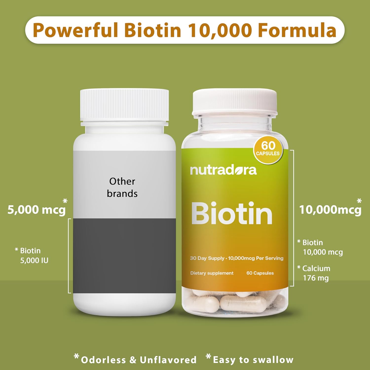 Biotin 10000mcg Capsules with Calcium for Hair Skin and Nails - Vegan Supplement for Hair Growth 60 Count
