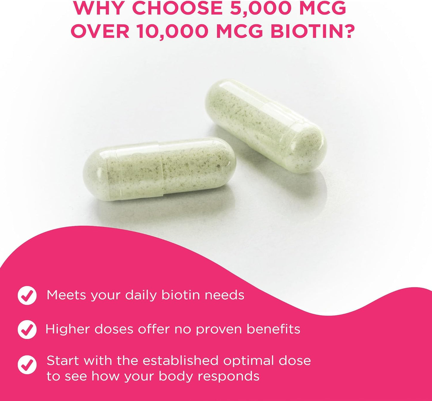 Biotin Complex Capsules with Vital Vitamins for Brain Boosting