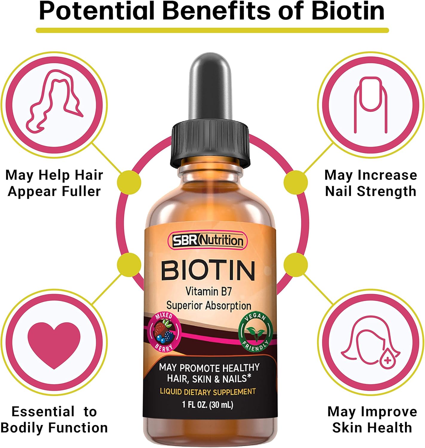 Biotin Liquid Drops for Hair Growth & Nail Strength - Mixed Berry Flavor, 5000mcg per Serving, Vegan, No Preservatives, High Absorption Formula, 60 Servings