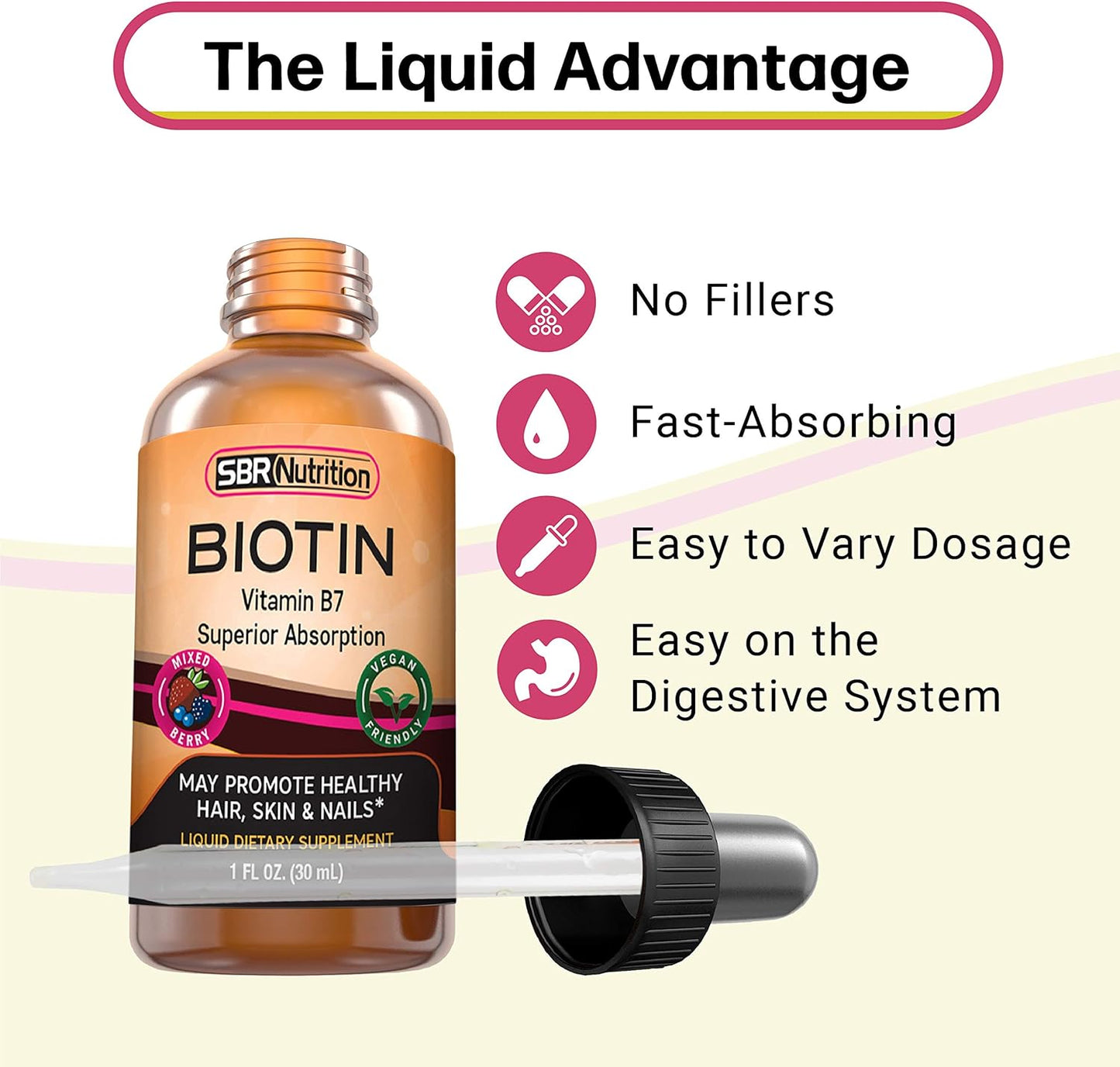 Biotin Liquid Drops for Hair Growth & Nail Strength - Mixed Berry Flavor, 5000mcg per Serving, Vegan, No Preservatives, High Absorption Formula, 60 Servings