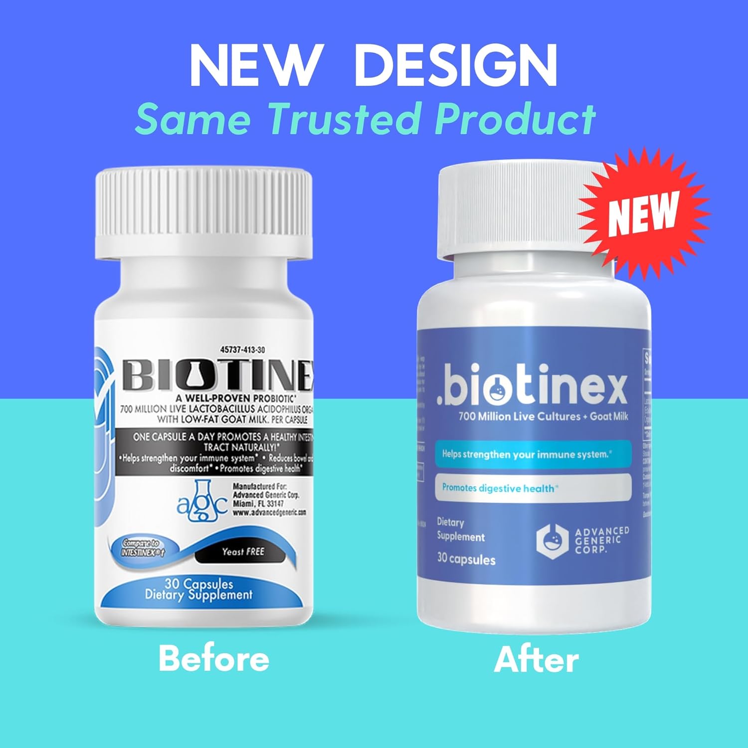 Biotinex Probiotic Capsules with Lactobacillus Acidophilus & Goat Milk - 700 Million Live Cultures - Supports Digestive Health for Women & Men - Relieves Constipation, Diarrhea, Gas, Bloating