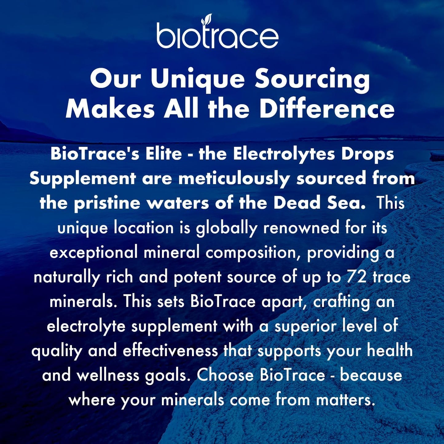 Biotrace Elite Electrolyte Drops: Zero Calorie, Zero Sugar Hydration Supplement with Trace Minerals - 4 fl oz