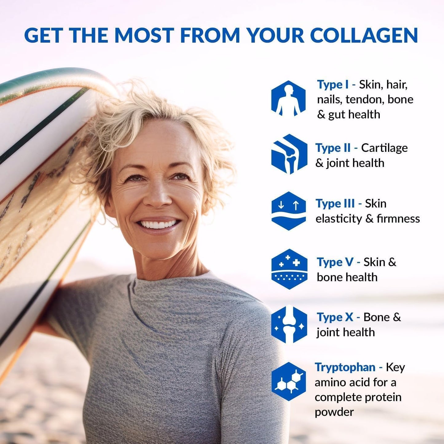 BioTrust Ageless Multi Collagen Protein Powder - 5 Collagen Types for Hair, Skin, Nails & Joints - Grass Fed Beef, Sustainable Fish, Chicken & Eggshell Membrane - Unflavored, 2 Pack