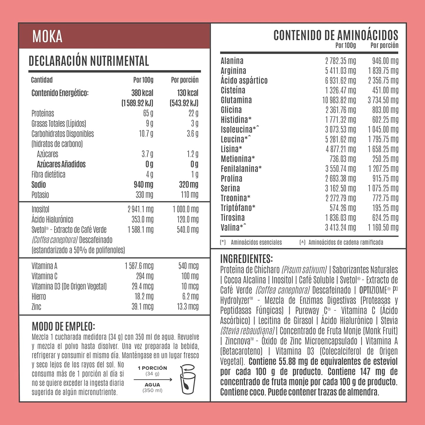 Birdman Fitmingo Vegan Protein Powder with Inositol, Collagen Boosters, and Vitamins - Plant Based Mocha Protein Powder with Myo-Inositol - Low Carb, Dairy Free, Low Calorie