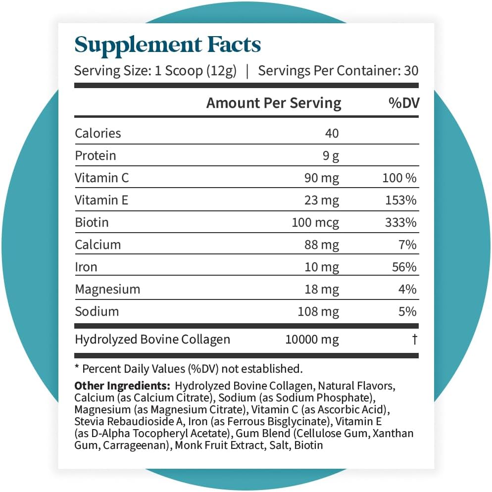 Birthday Cake Collagen Peptides Powder for Hair, Nails, Skin & Joints - Grass Fed, Hydrolyzed, Non-GMO, Dairy Free, Keto - 13 Oz