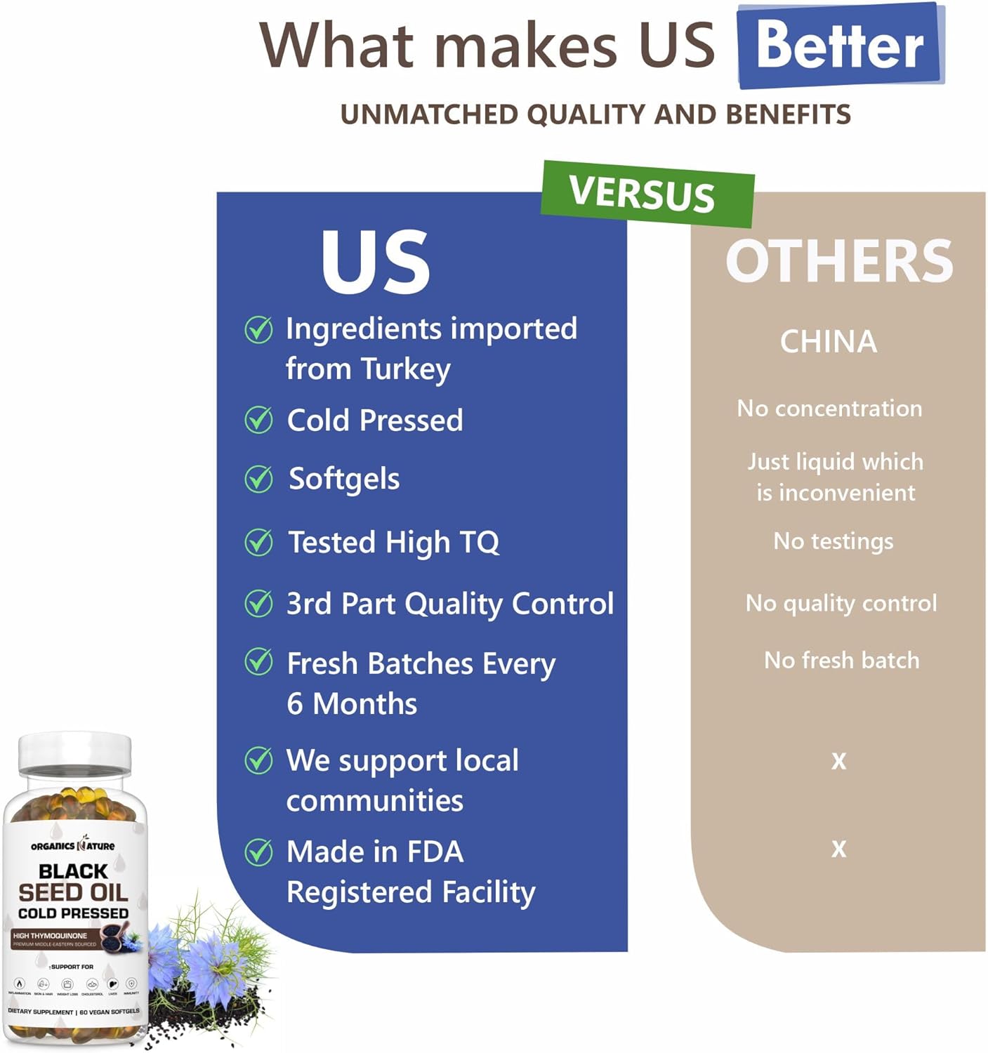 Black Seed Oil Capsules & Sea Moss Gummies Bundle - Vegan Softgels with Nigella Sativa for Omega 3s