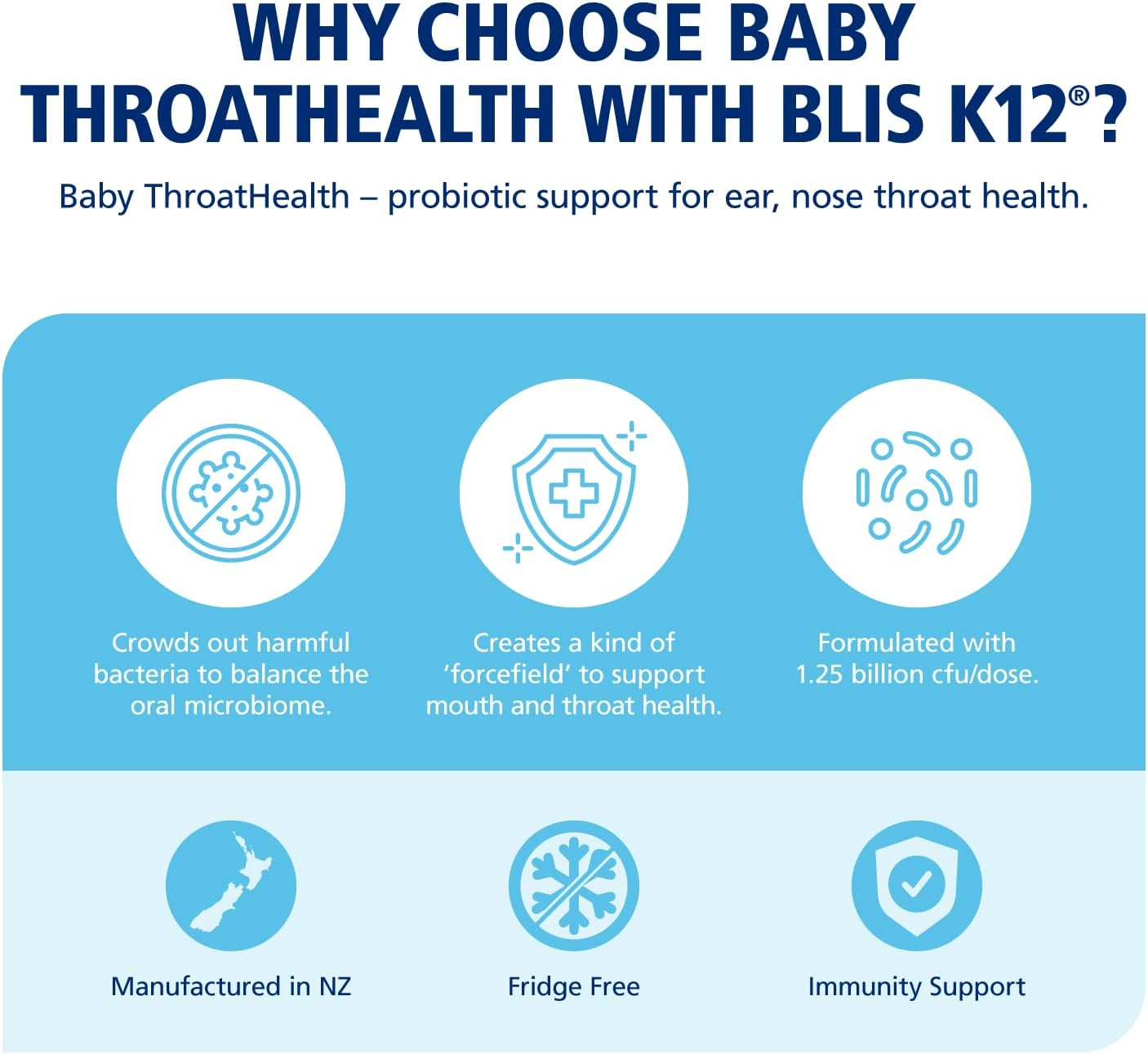 BLIS Probiotics Baby ThroatHealth Oral Probiotics - K12 Formula, 1.25 Billion Cfu, Immunity & Oral Health Support for Babies - Sugar-Free Powder, 60 Doses