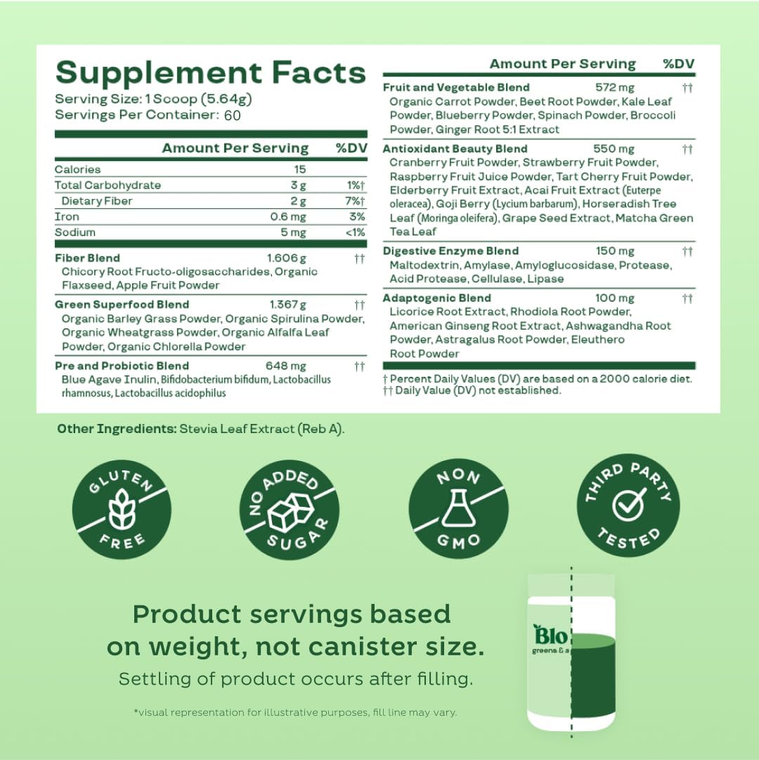 Bloom Nutrition Superfood Greens Powder with Digestive Enzymes, Probiotics, Prebiotics - Gut Health, Bloating Relief for Women - Chlorella, Beet Root - 60 Servings