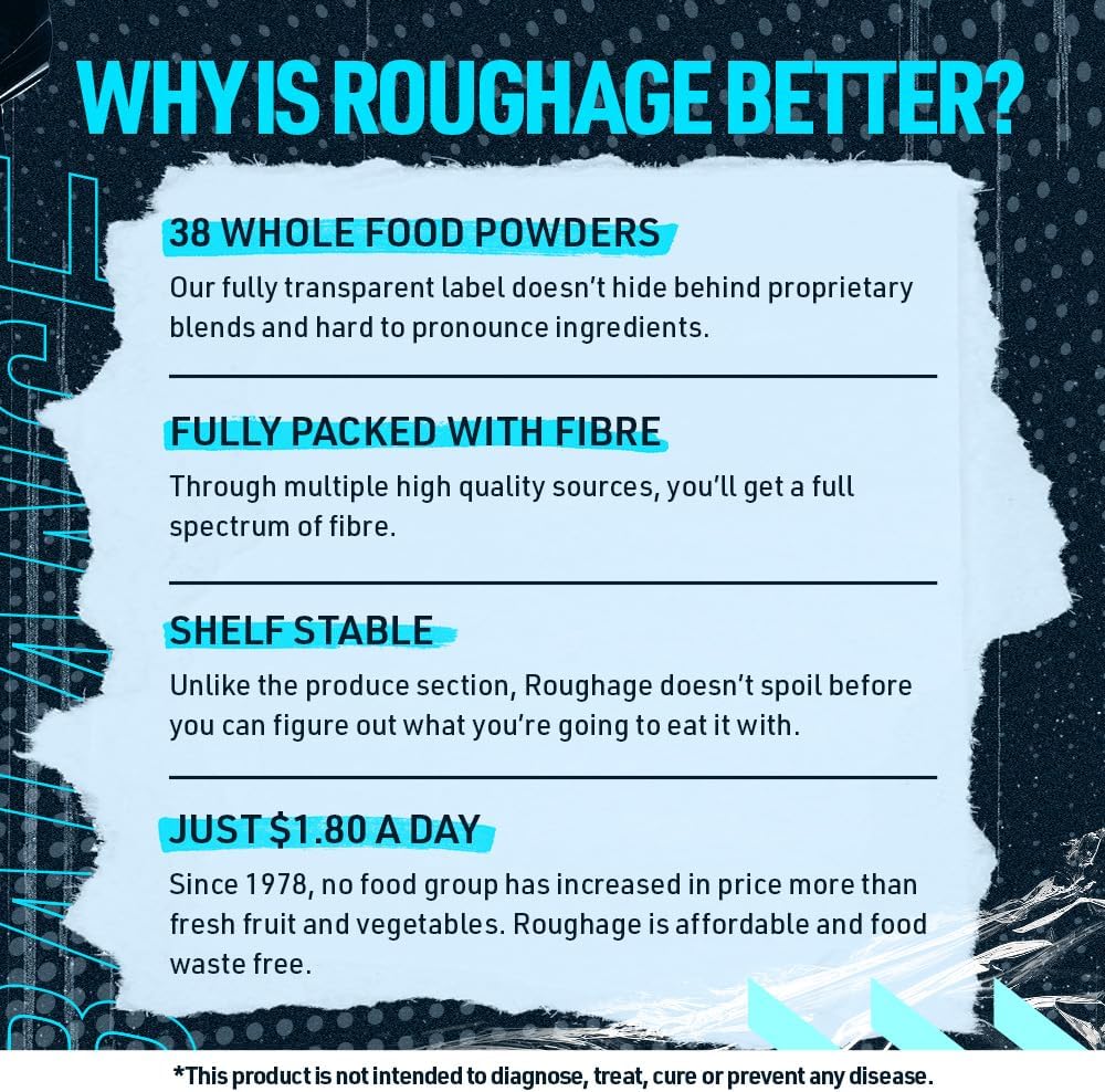 Blue Star Nutraceuticals ROUGHAGE Superfood Powder - 38 Fruits & Greens with Natural Pineapple Coconut Flavor