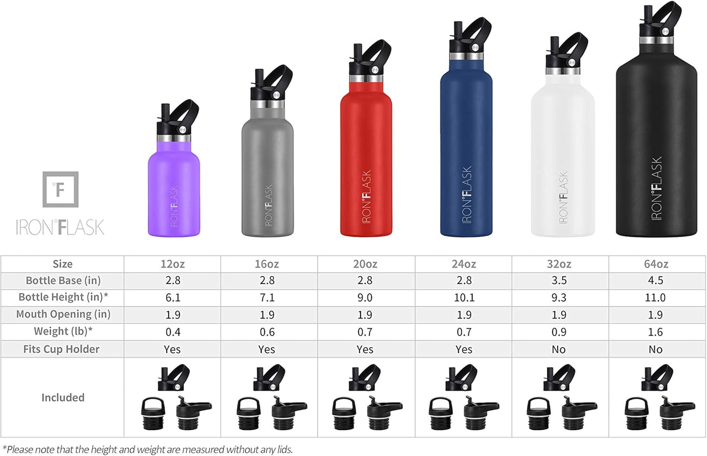 Blue Waves 64 Oz Vacuum Insulated Stainless Steel Sports Water Bottle with 3 Lids - Leak Proof Canteen for Camping & Hiking