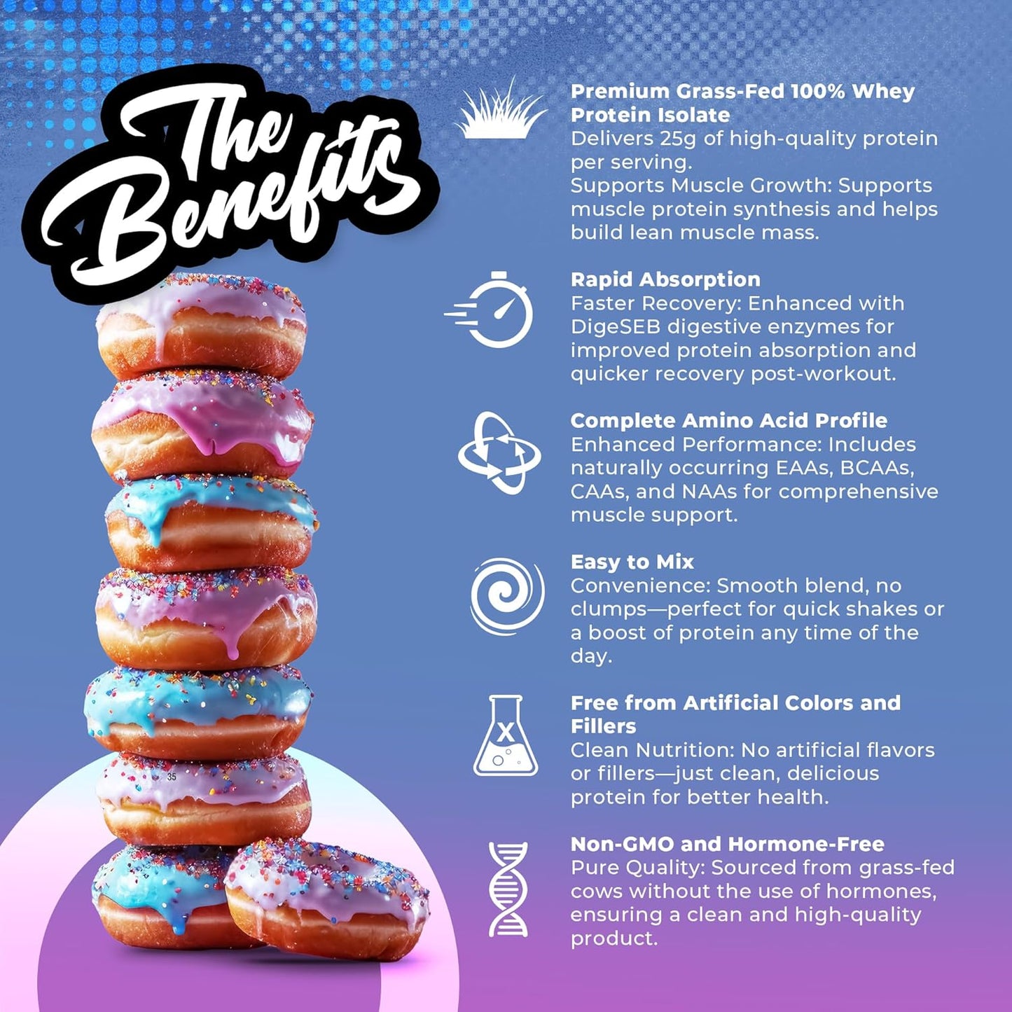 Blueberry Donut Grass Fed Whey Protein Isolate with Digestive Enzymes - Muscle Recovery Drink for Post Workout - 30 Servings