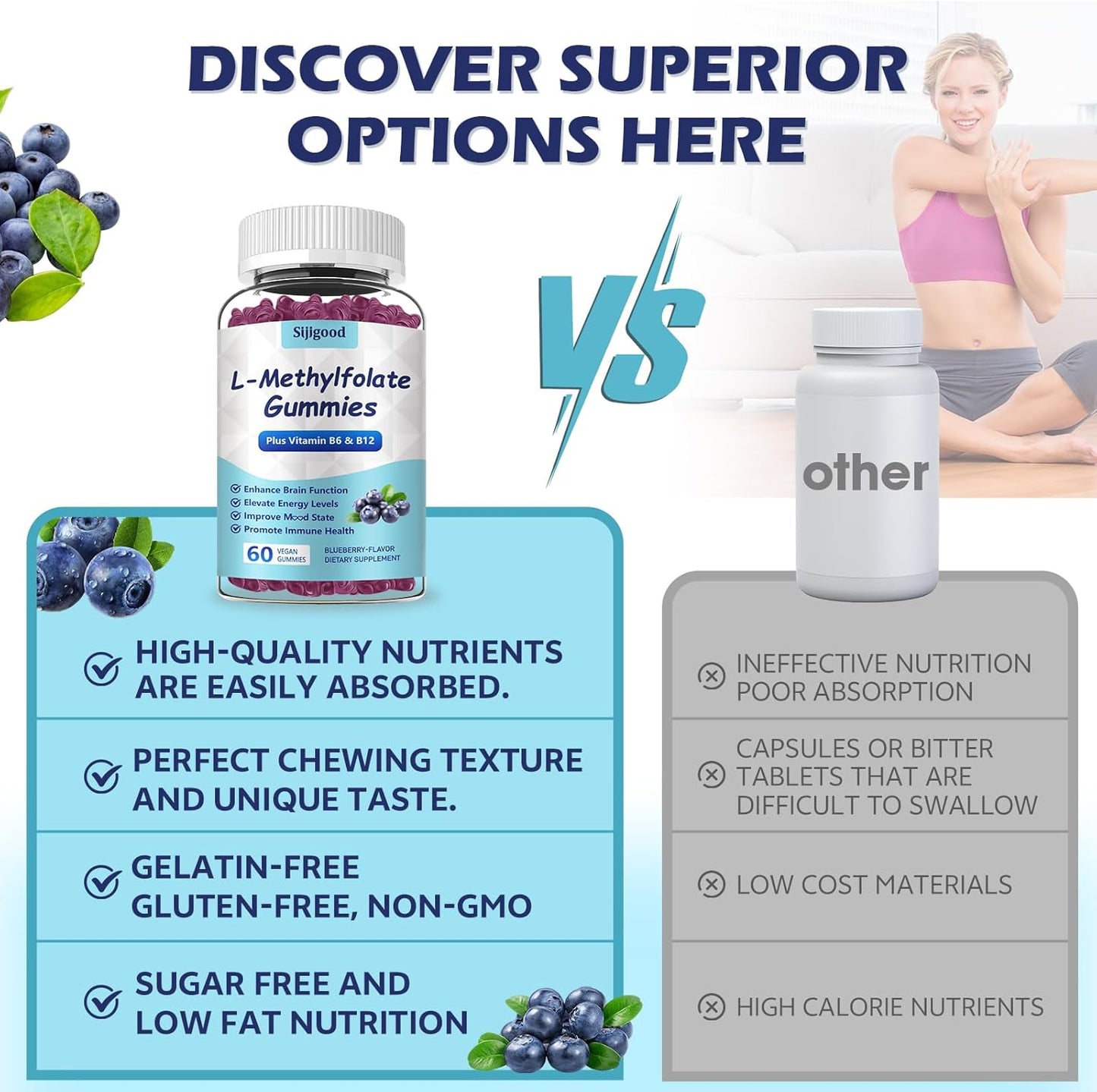 Blueberry Flavored L-Methylfolate Gummies with Methyl B12 - Boost Mood, Enhance Brain Health & Support Immunity - 60 Count