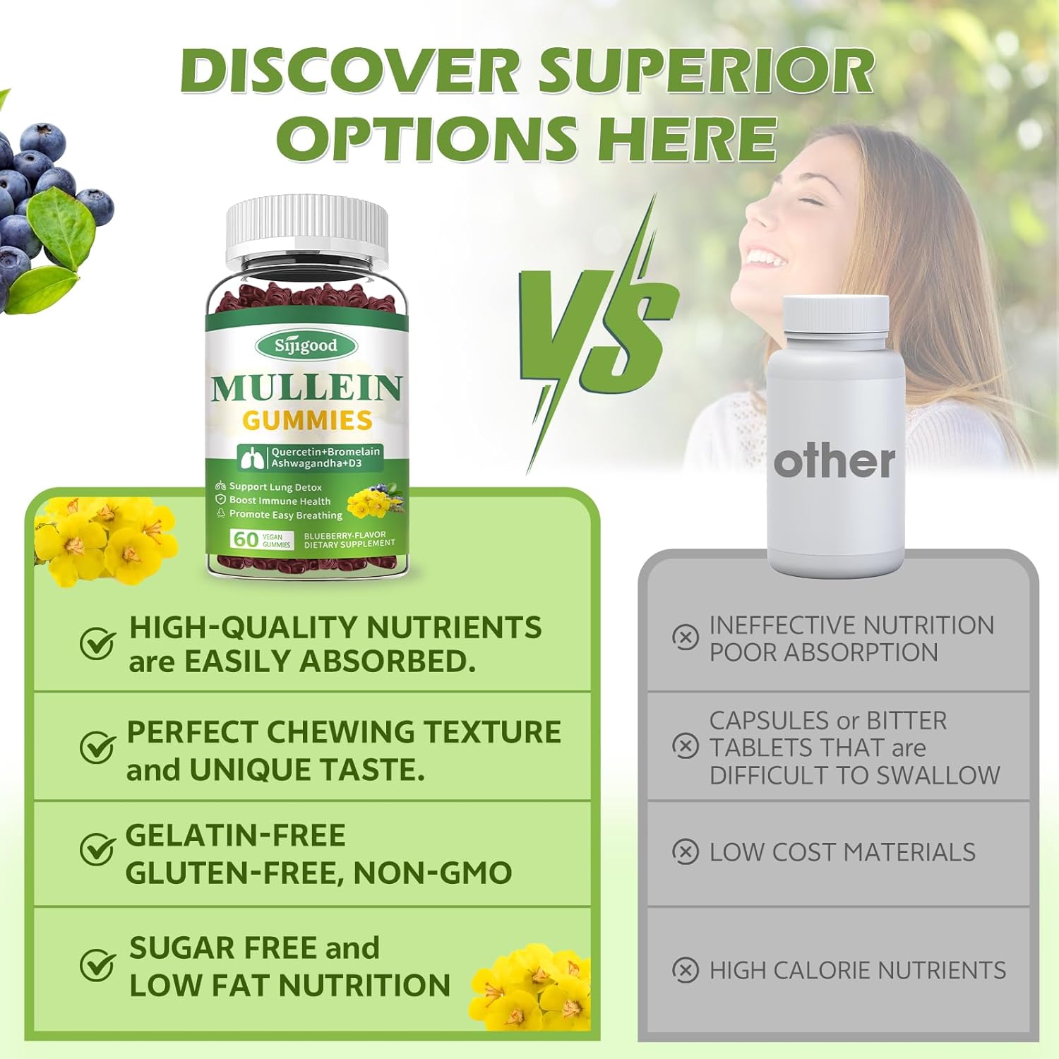 Blueberry Flavored Mullein Leaf Gummies with Bromelain & Quercetin - Sugar-Free Lung Cleanse & Immune Support - 60 Count