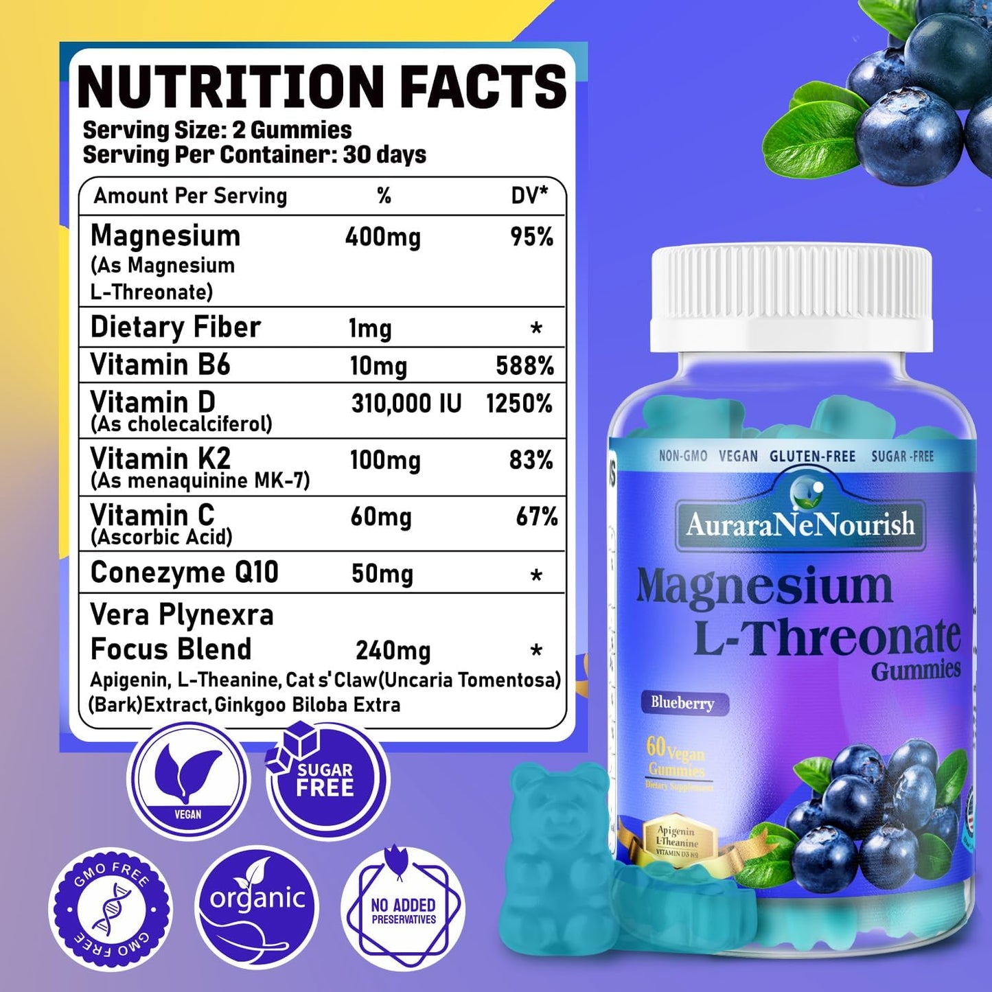 Blueberry Magnesium Threonate Gummies with Brain Support - Vegan & Keto-Friendly