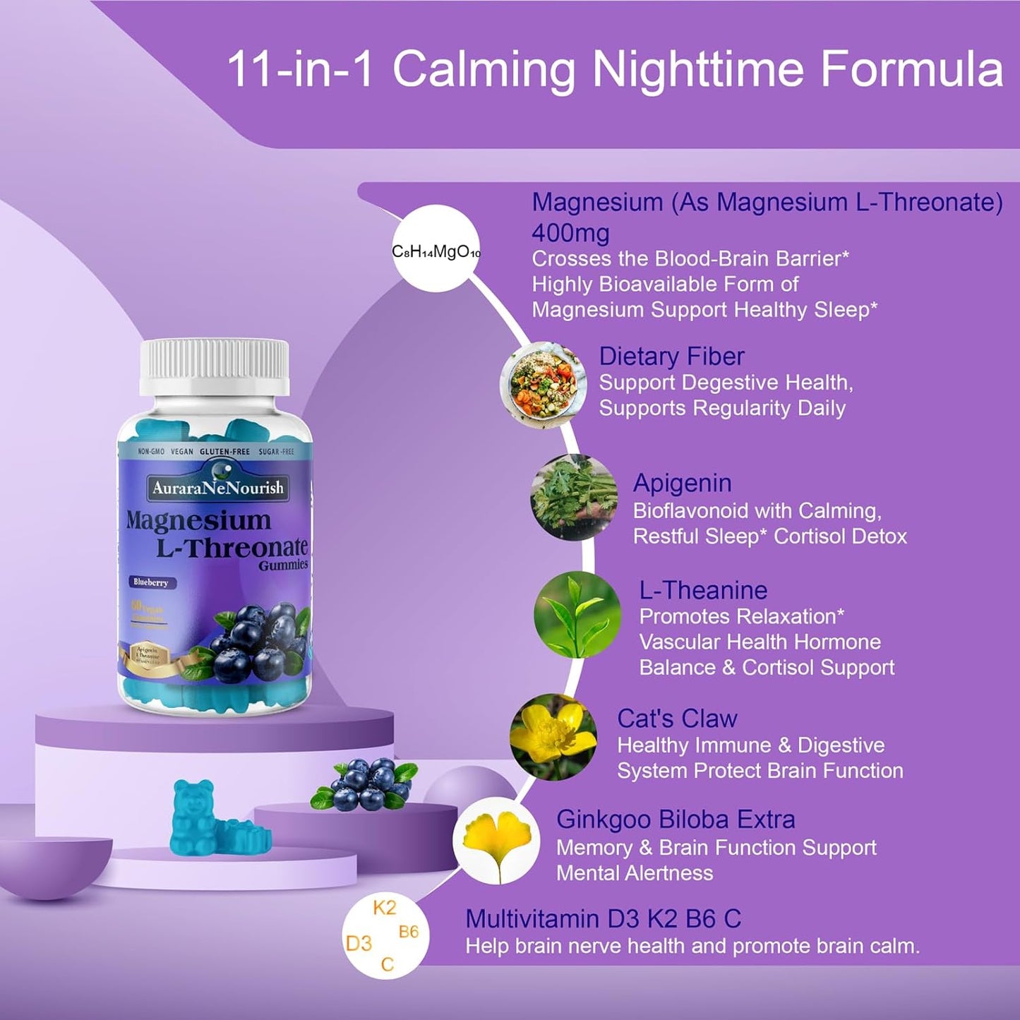 Blueberry Magnesium Threonate Gummies with Brain Support - Vegan & Keto-Friendly