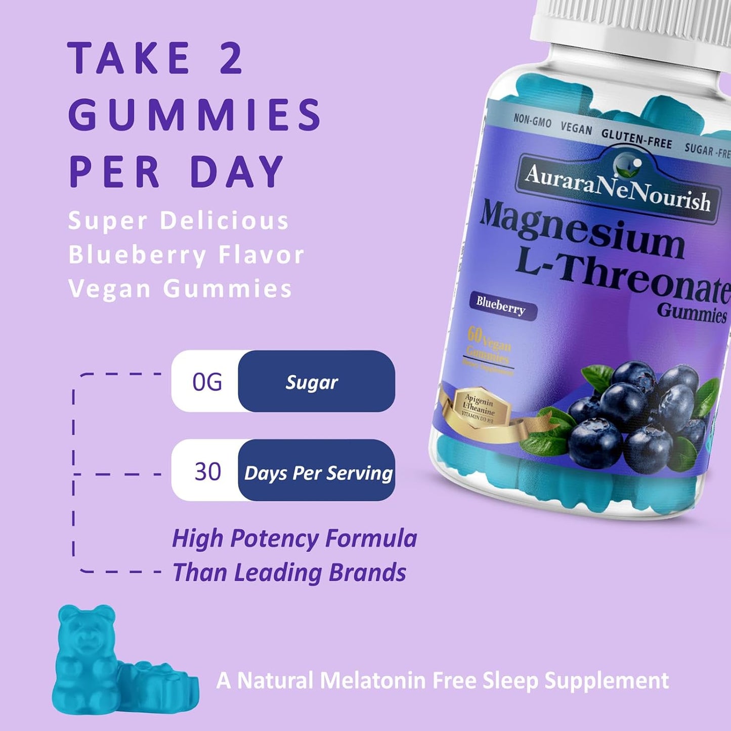 Blueberry Magnesium Threonate Gummies with Brain Support - Vegan & Keto-Friendly