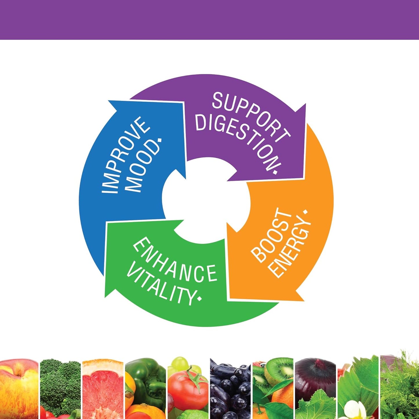 Bluebonnet Nutrition Maxi One Whole Food Multi with Enzymes for Energy & Vitality, Iron-Free, Gluten-Free, Soy-Free, Green-Free, Kosher, Vegetarian, Non-GMO - 90 Count