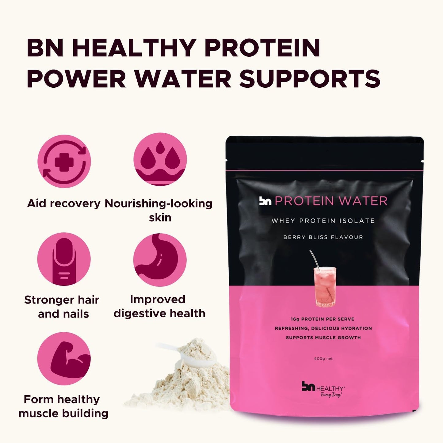 BNHealthy Bariatric Berry High Protein Meal Replacement with Whey Isolate - Low Fat, Sugar & Gluten Free, High Leucine - 20 Servings