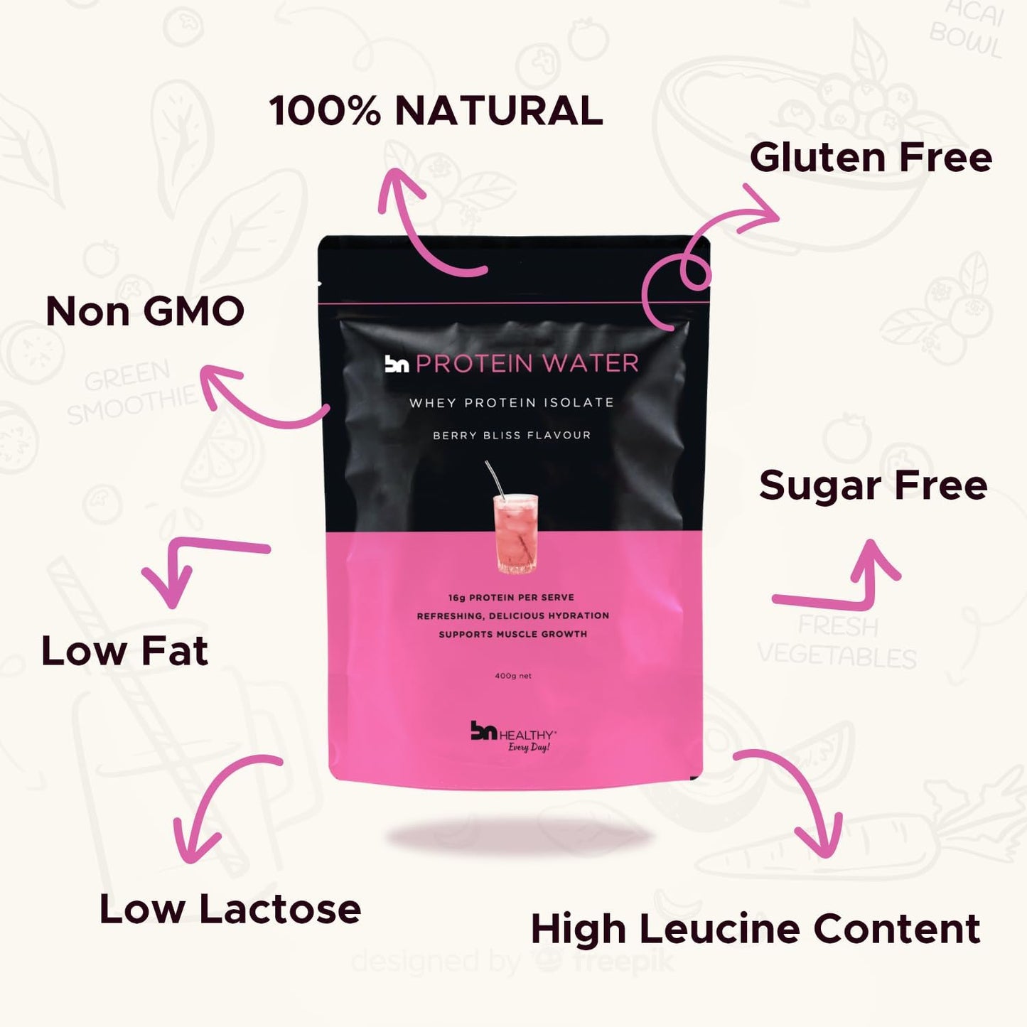 BNHealthy Bariatric Berry High Protein Meal Replacement with Whey Isolate - Low Fat, Sugar & Gluten Free, High Leucine - 20 Servings