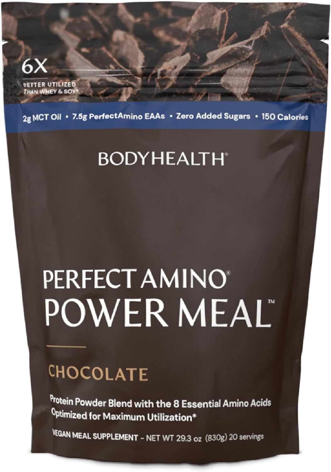 BodyHealth PerfectAmino Power Meal Shake - Dark Chocolate Flavor with MCT Oil, Carb 10, and Perfect Amino Protein Base - 20 Servings
