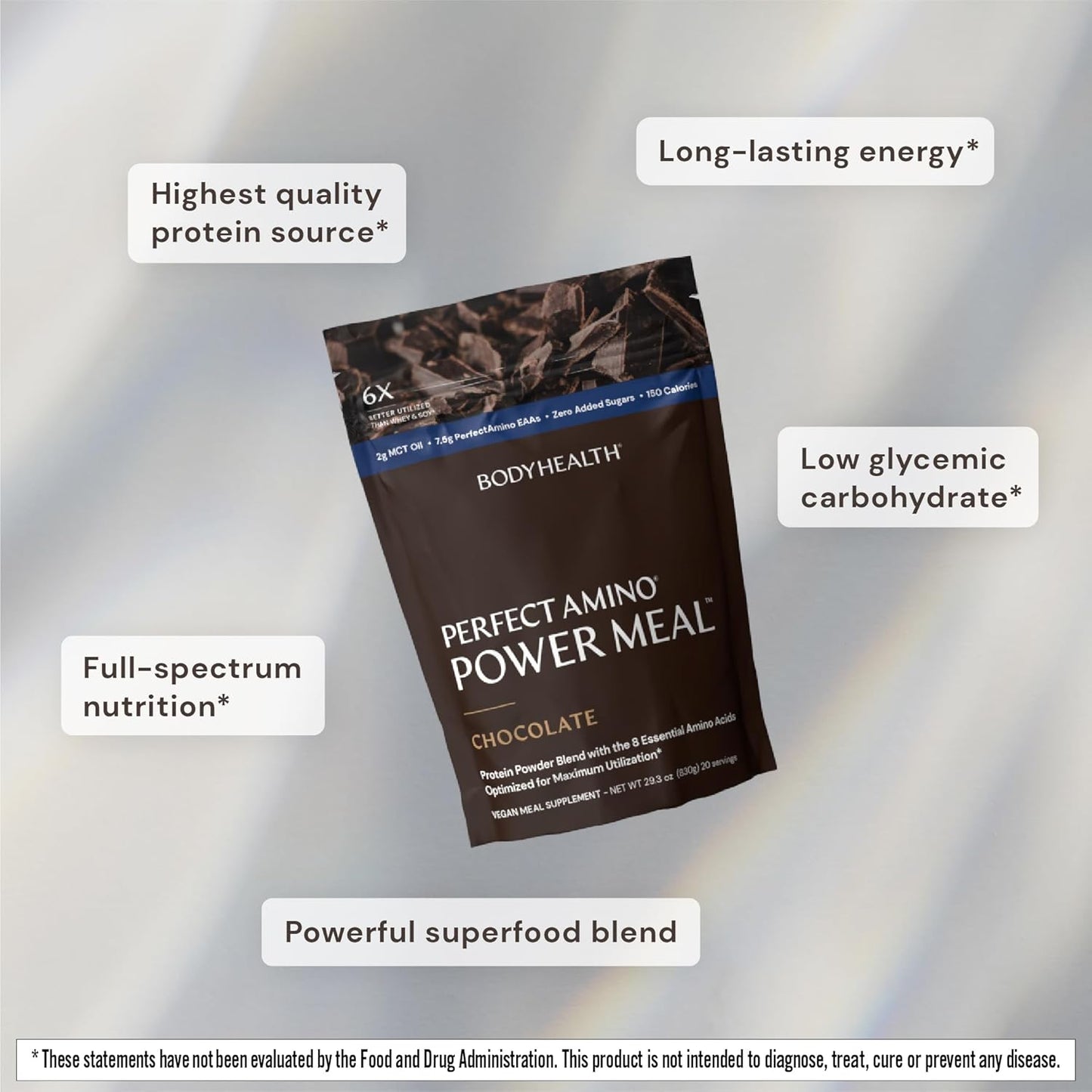 BodyHealth PerfectAmino Power Meal Shake - Dark Chocolate Flavor with MCT Oil, Carb 10, and Perfect Amino Protein Base - 20 Servings
