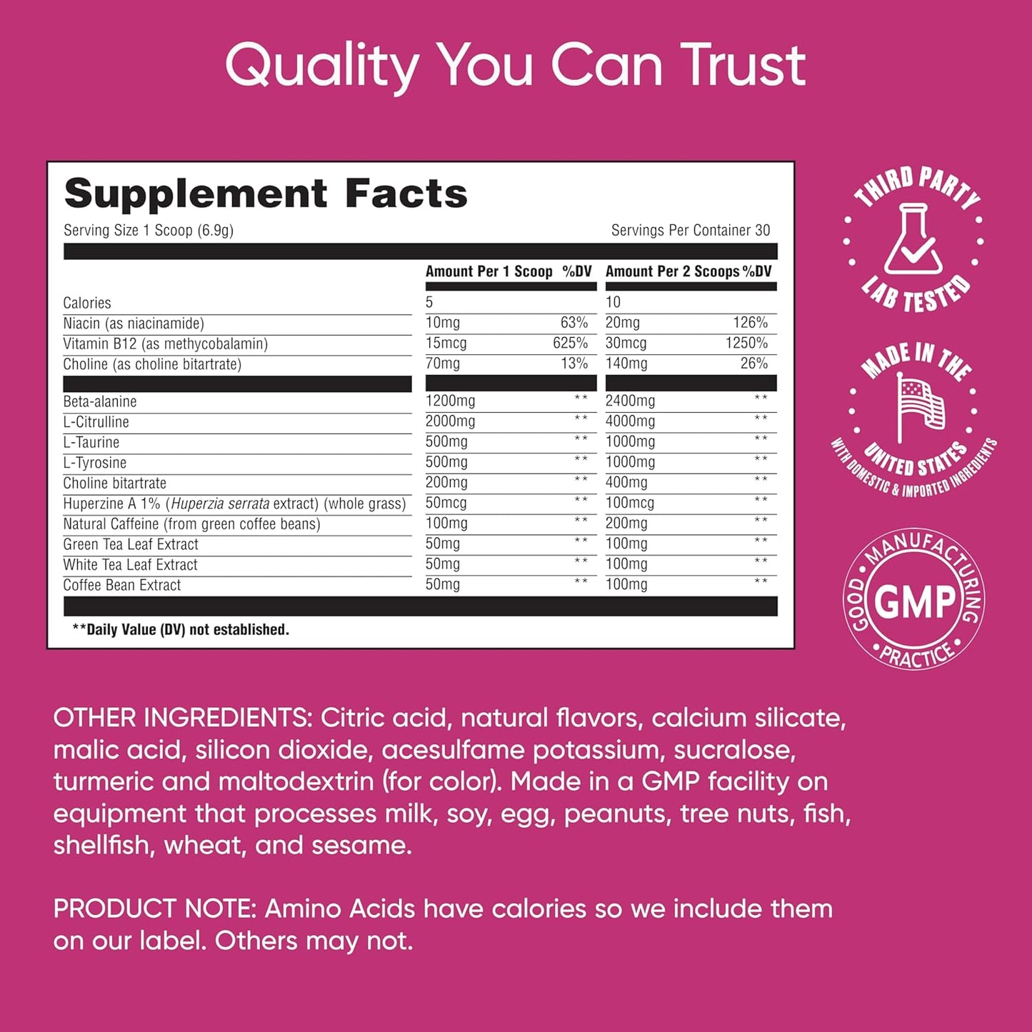 Boost & Focus Powder: Energy & Cognitive Performance Enhancer with VIT B12, Niacin, Choline, L-Tyrosine - Pre Workout Formula, Custom Dosing, No Artificial Flavors - 30 Servings (Mango Twist)