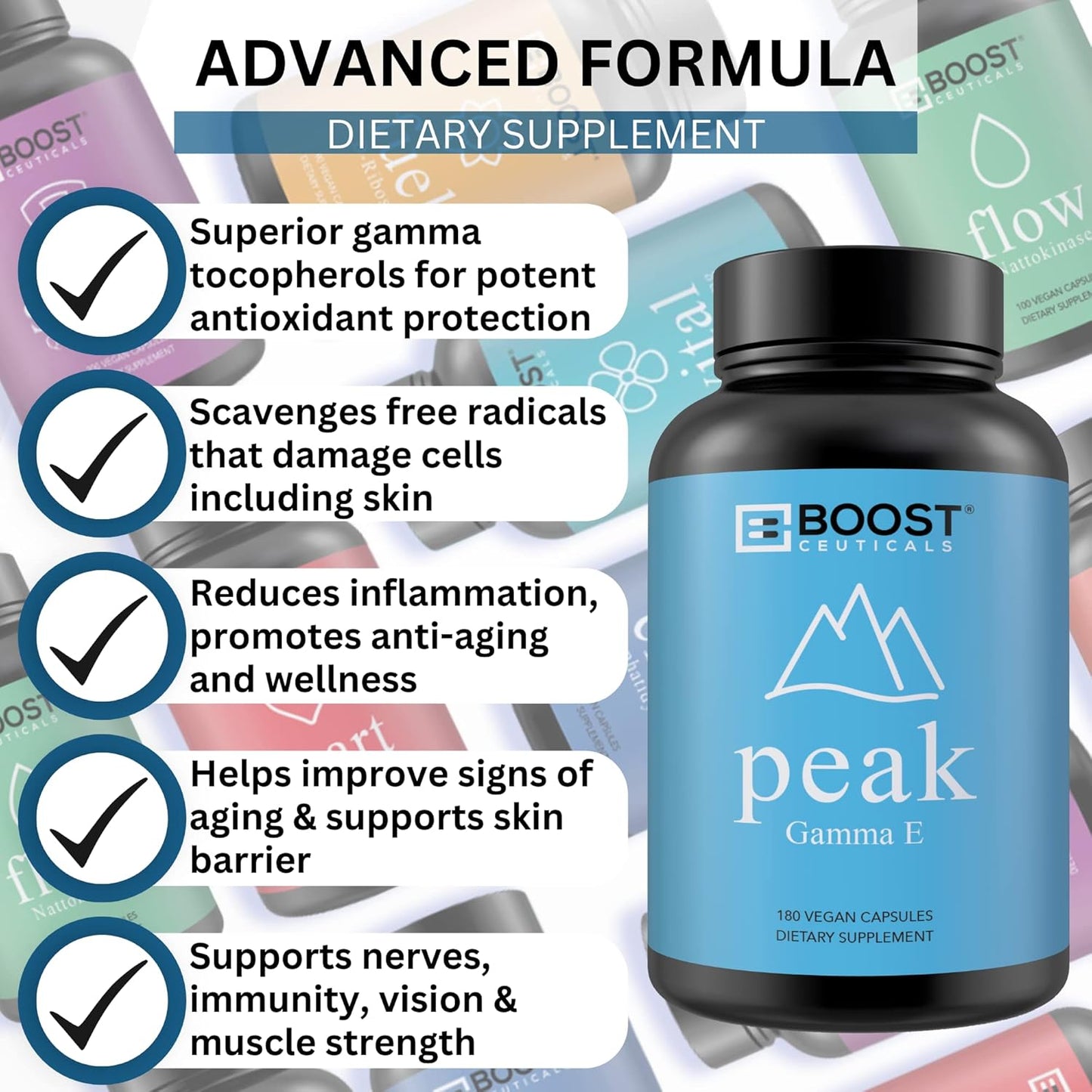 BoostCeuticals Vegan Vitamin E 400 IU Mixed Tocopherols Complex - Non GMO Gluten Free VIT E Supplement