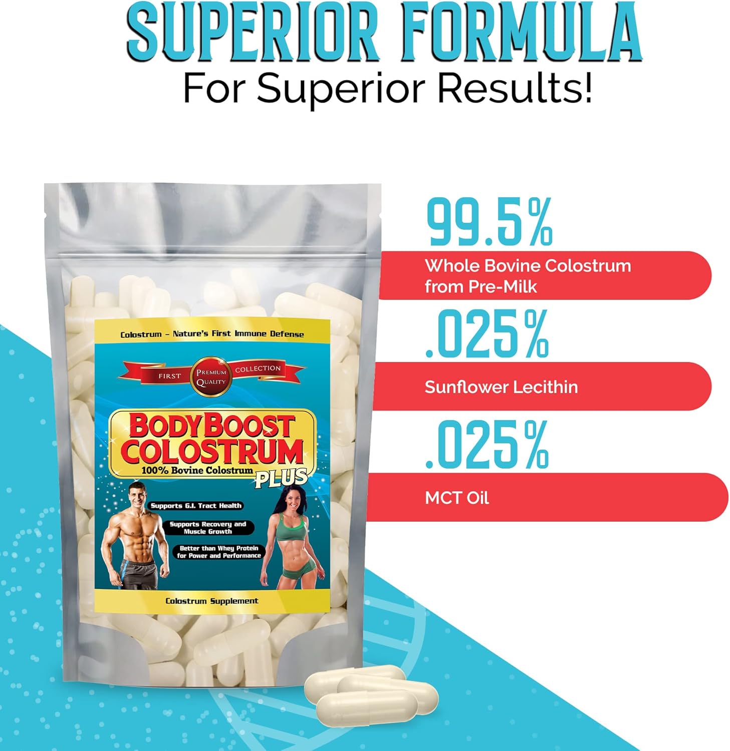 Bovine Colostrum Capsules for Immune Boost & Gut Health - 150 Capsules with Immunoglobulin & Lactoferrin for Diverse Intake - BoostGo Australia
