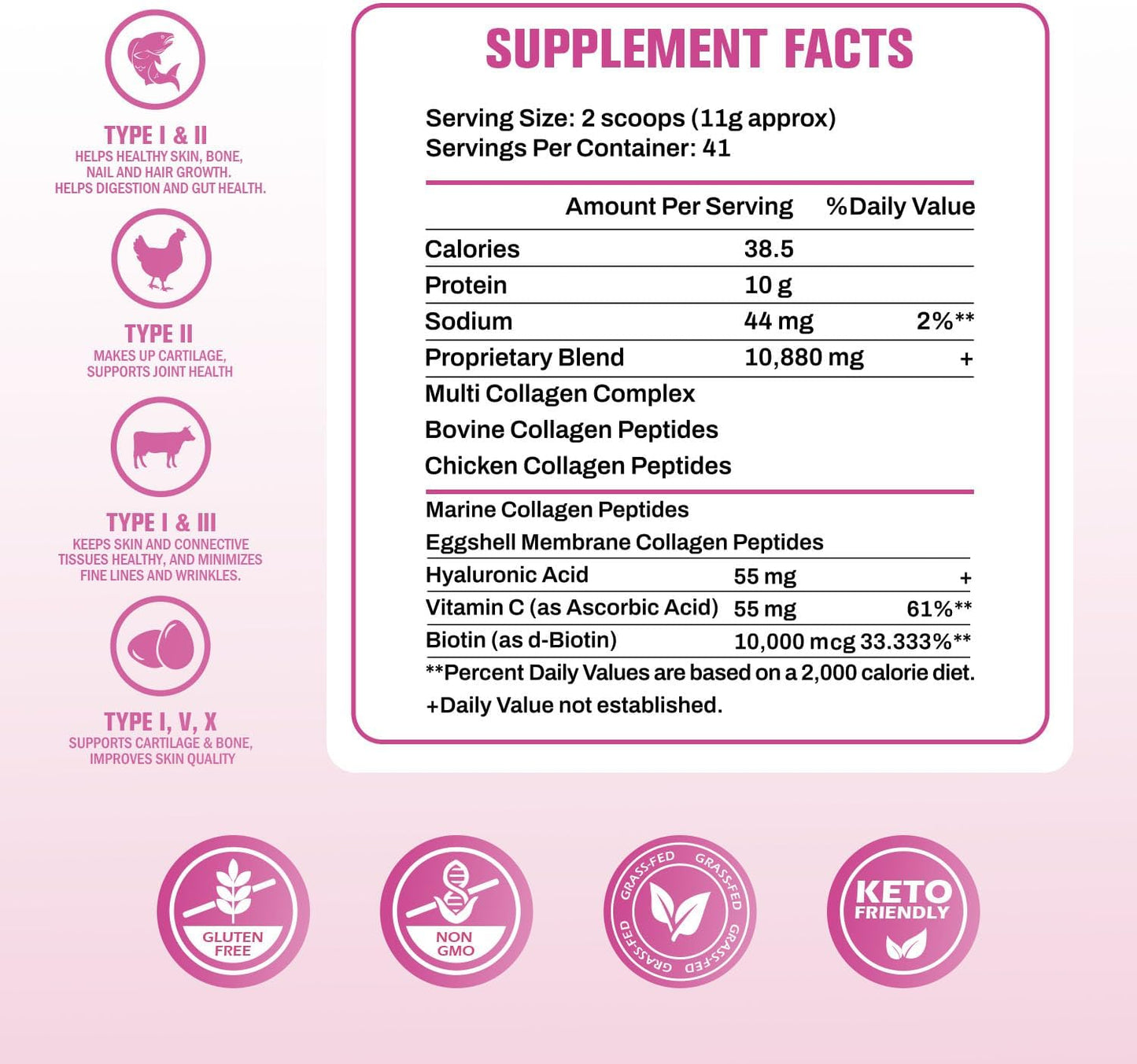 Boysea Multi-Collagen Peptides Powder with Biotin & Vitamin C - Supports Skin, Hair, Nails, Joints - Unflavored, Non-GMO, Gluten-Free - Easy Mix 1LB