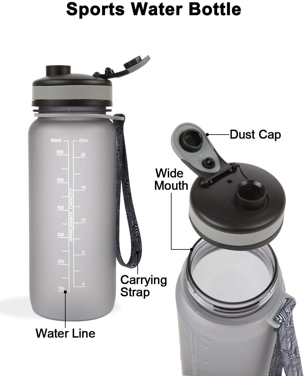 BPA-Free Tritan Plastic Sports Water Bottle with Leak-Proof Flip Top Lid by GOX