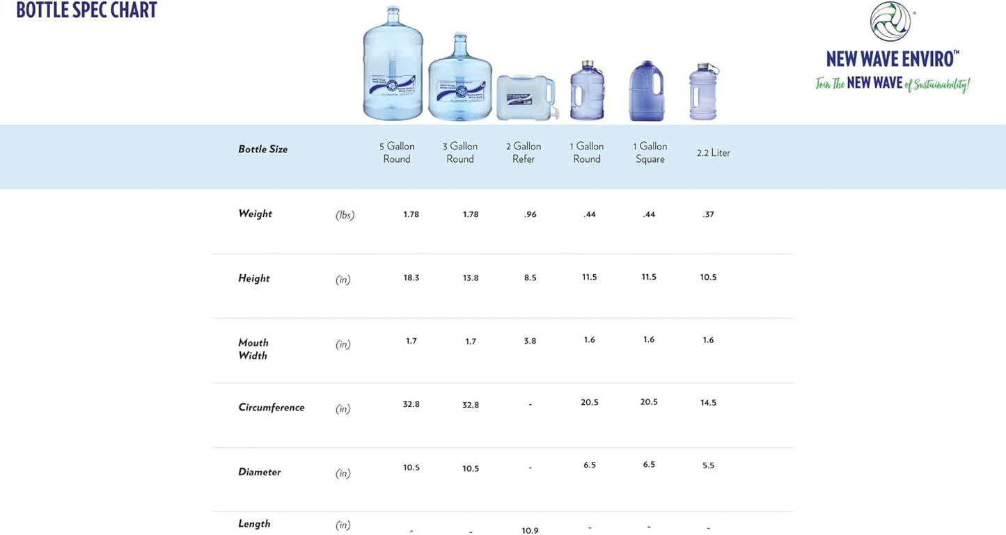 BPA-Free Water Bottle by New Wave Enviro - Eco-Friendly and Reusable