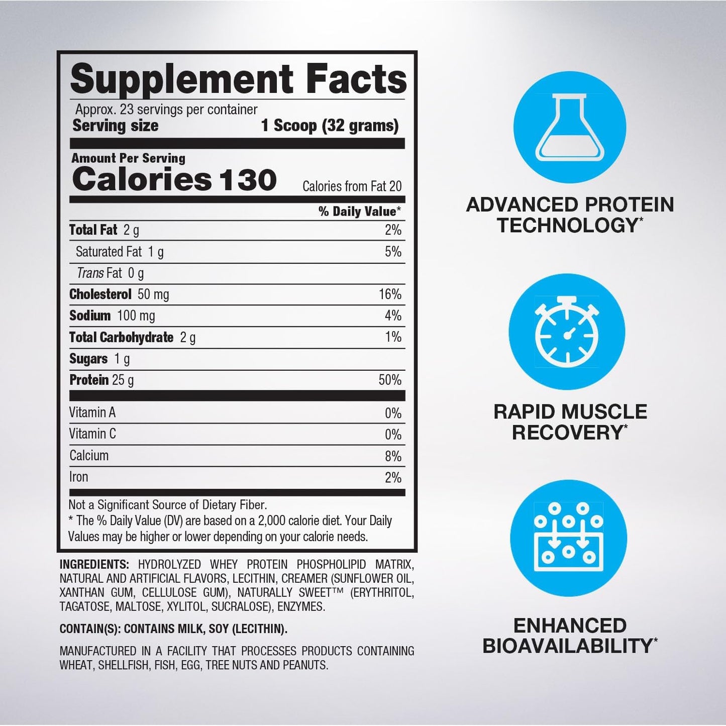 BPI Sports Hydro HD 100% Hydrolyzed Whey Protein Powder - 25g Protein, Muscle Growth & Recovery, Low Carb & Sugar - Cinnamon Cereal Flavor - 23 Servings
